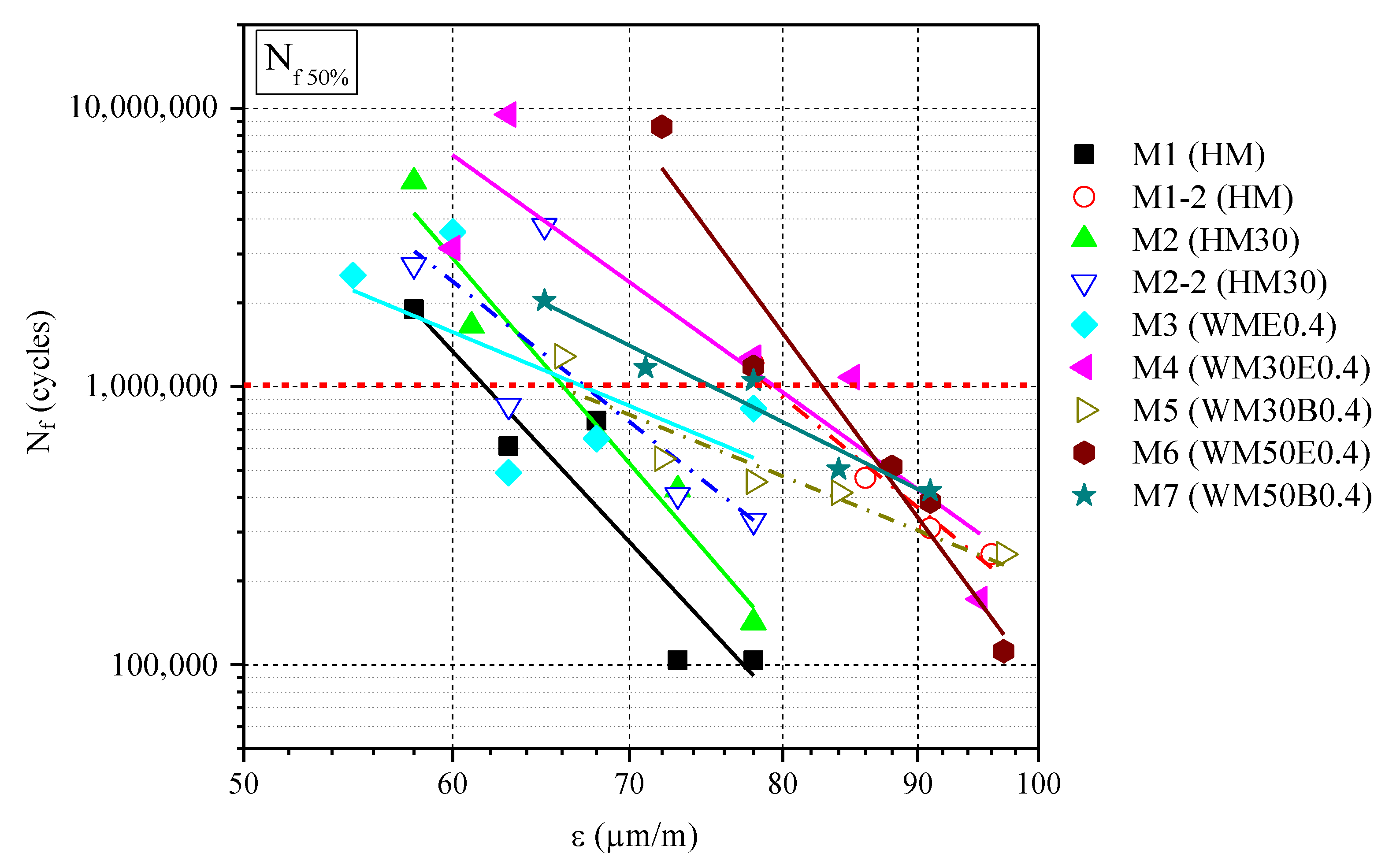 Sustainability 12 09812 g010