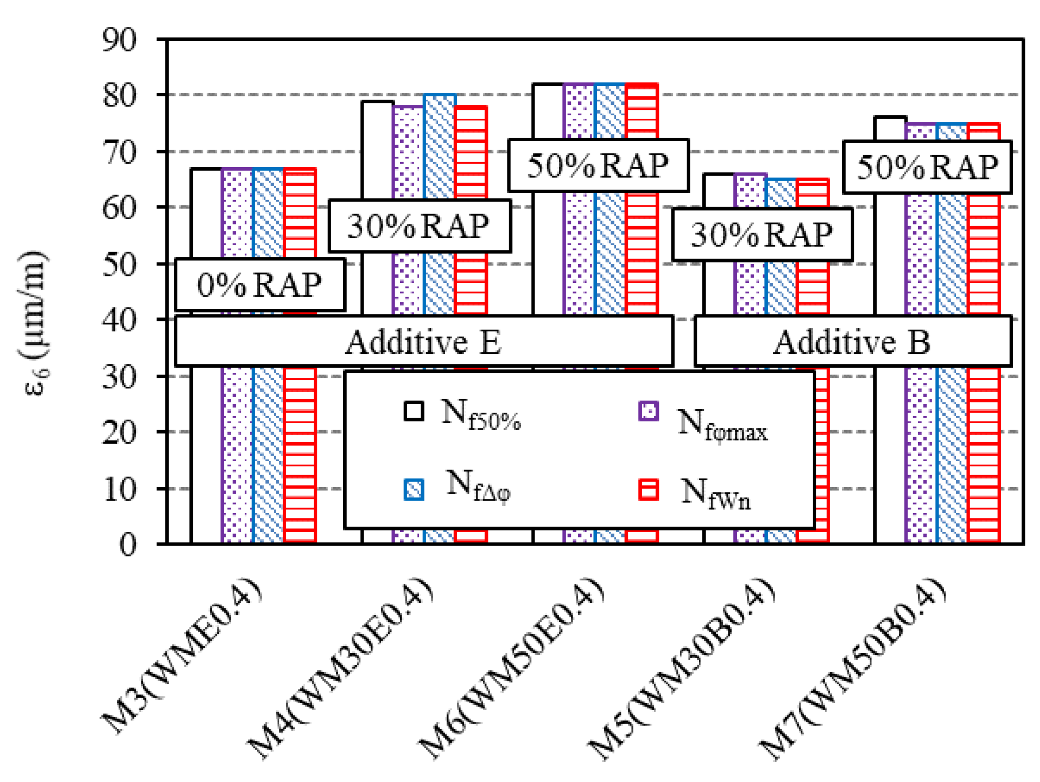 Sustainability 12 09812 g012
