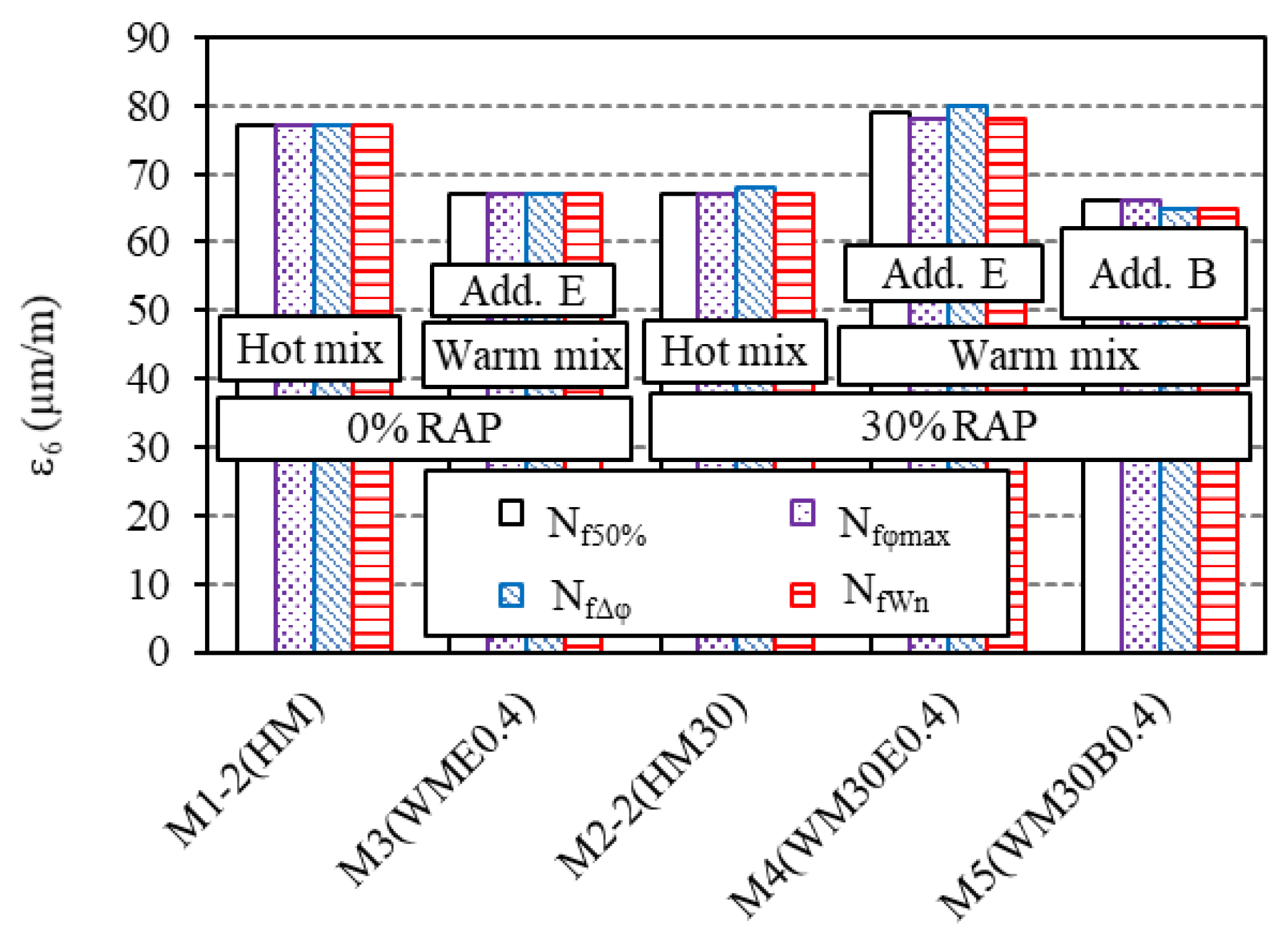 Sustainability 12 09812 g013