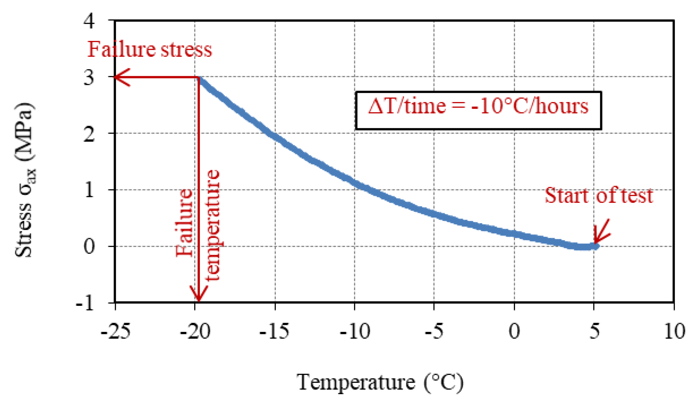 Sustainability 12 09812 g014