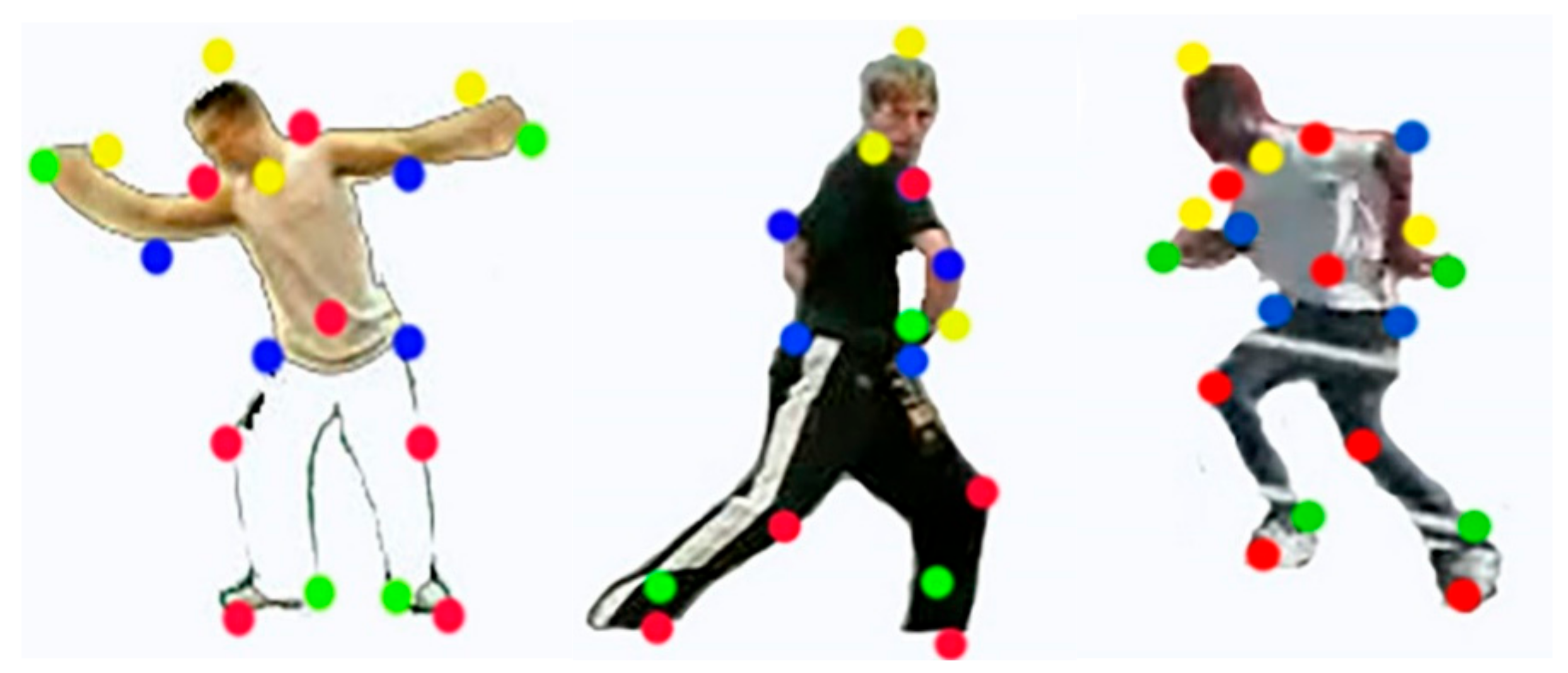 Sustainability 12 09814 g003 Sustainability 12 09814 g003