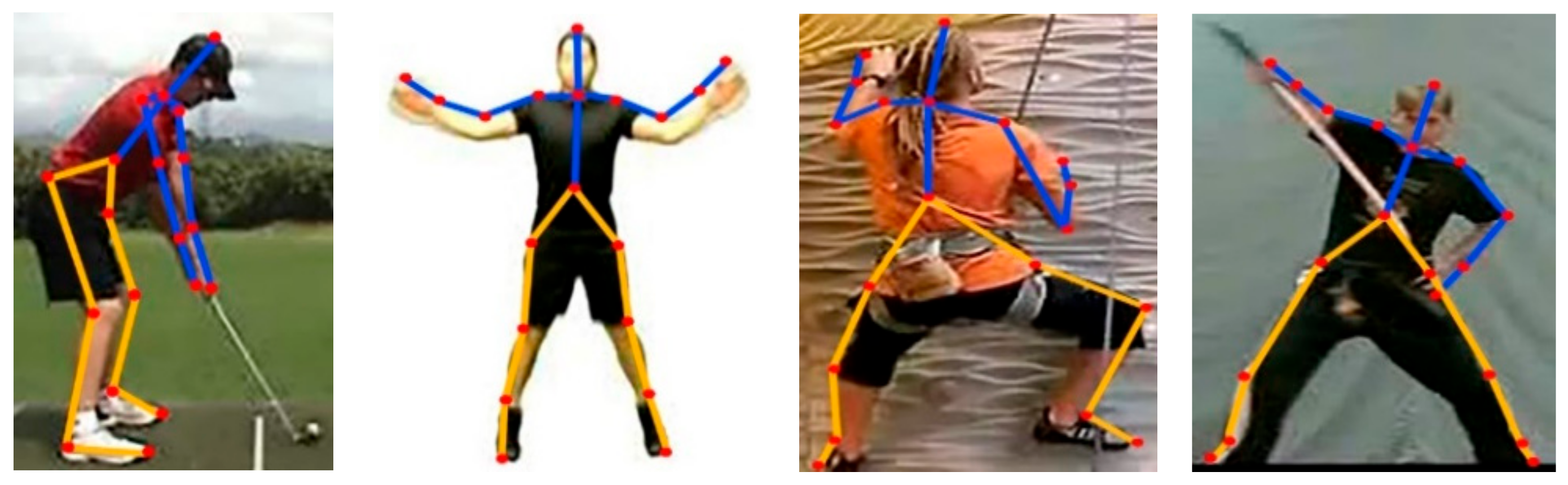 Sustainability 12 09814 g004 Sustainability 12 09814 g004