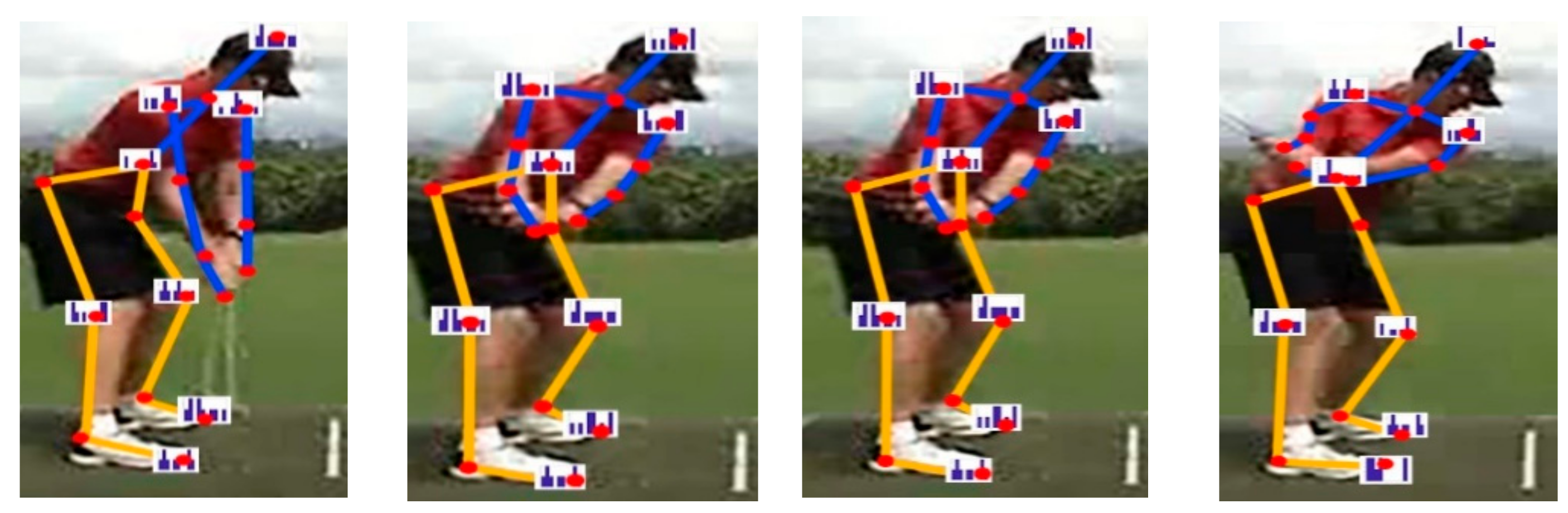 Sustainability 12 09814 g005 Sustainability 12 09814 g005