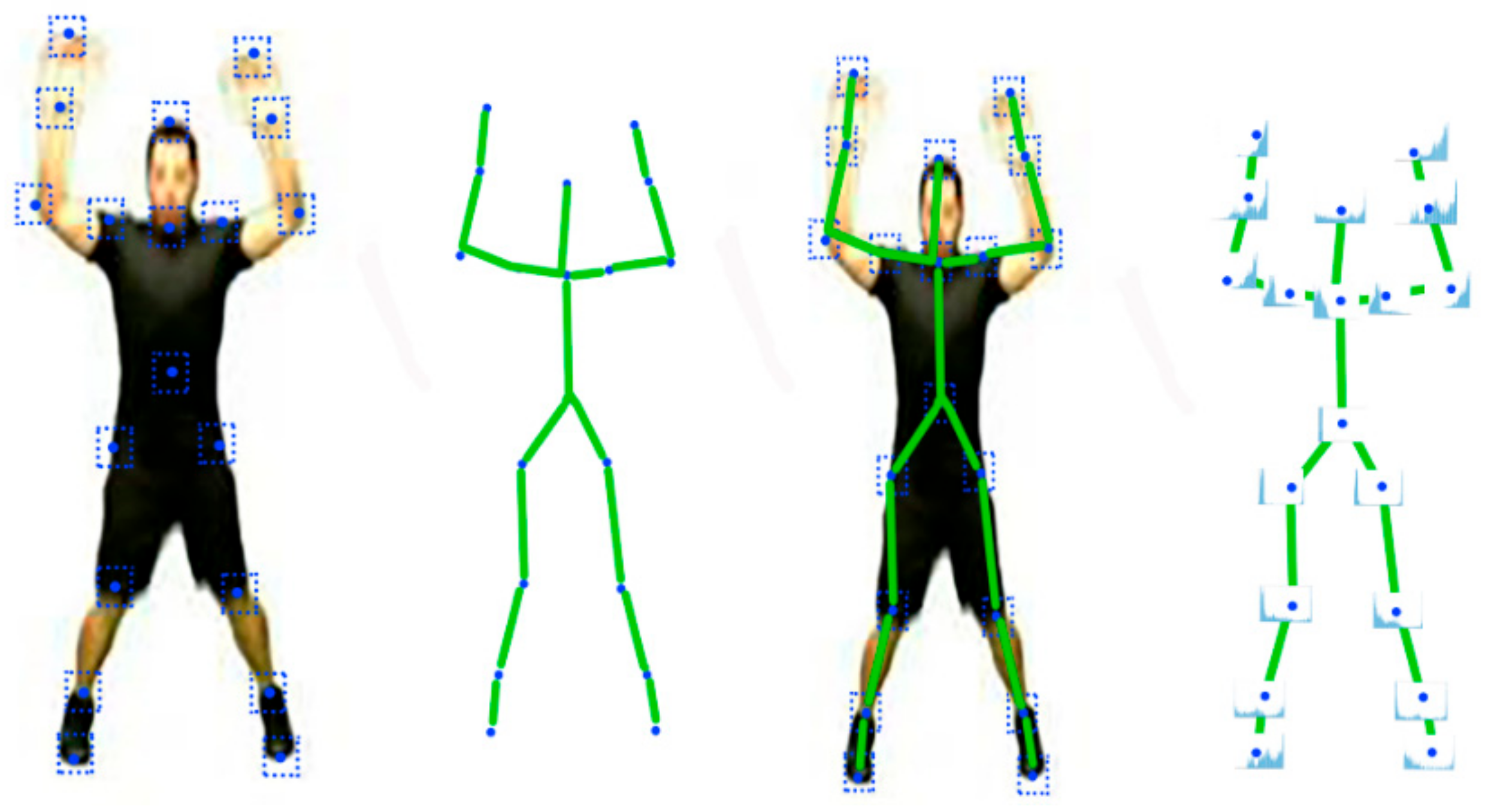 Sustainability 12 09814 g012 Sustainability 12 09814 g012