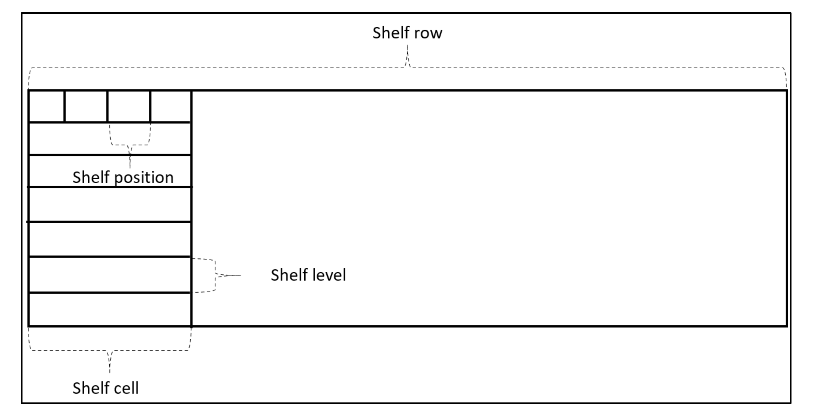 Sustainability 12 09818 g002
