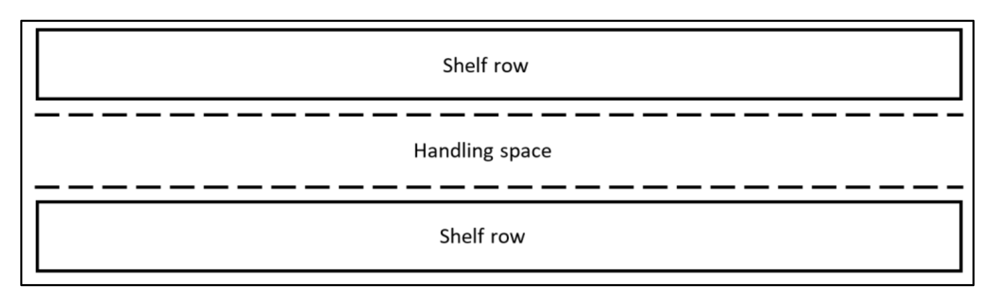 Sustainability 12 09818 g003