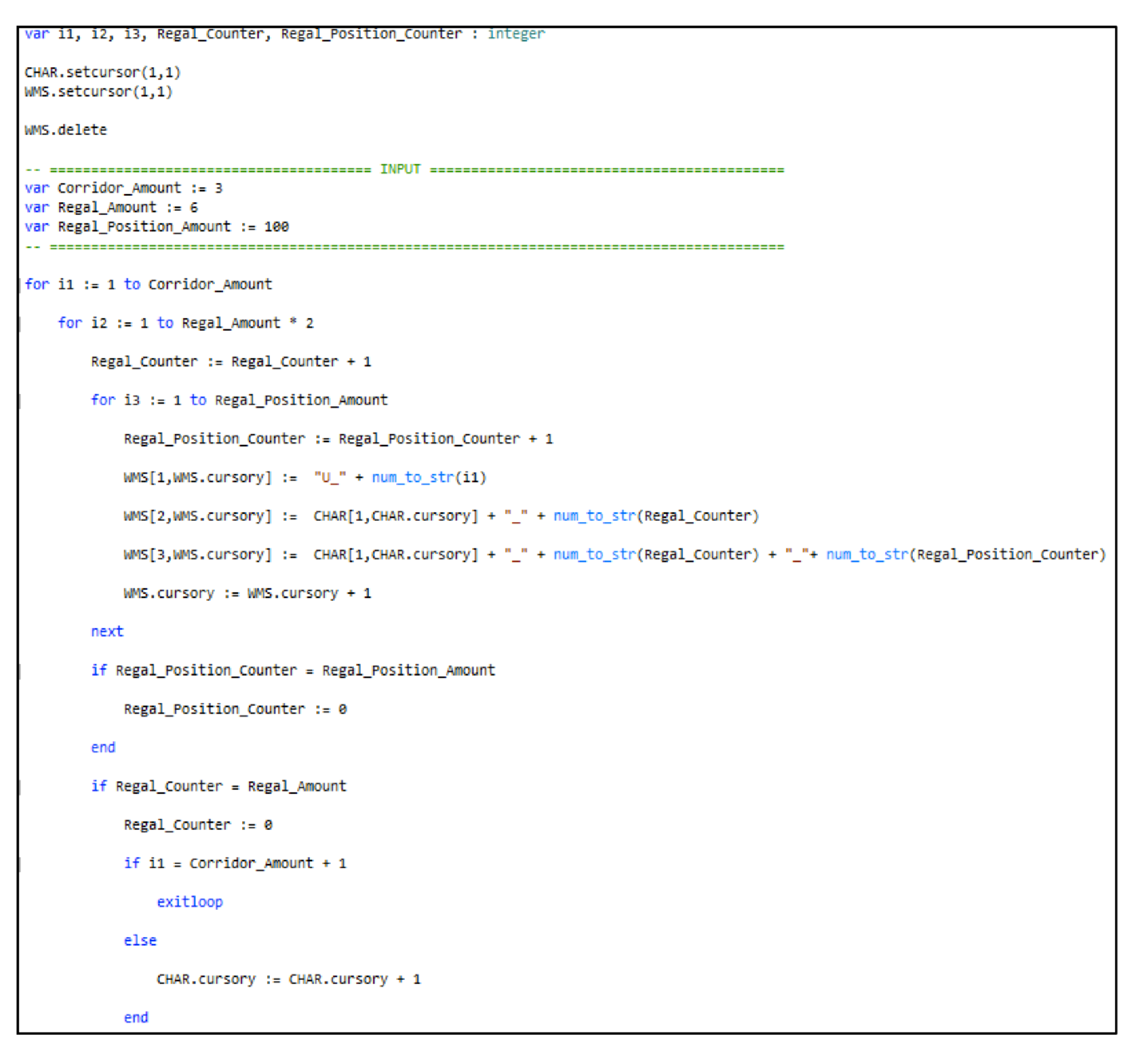 Sustainability 12 09818 g006