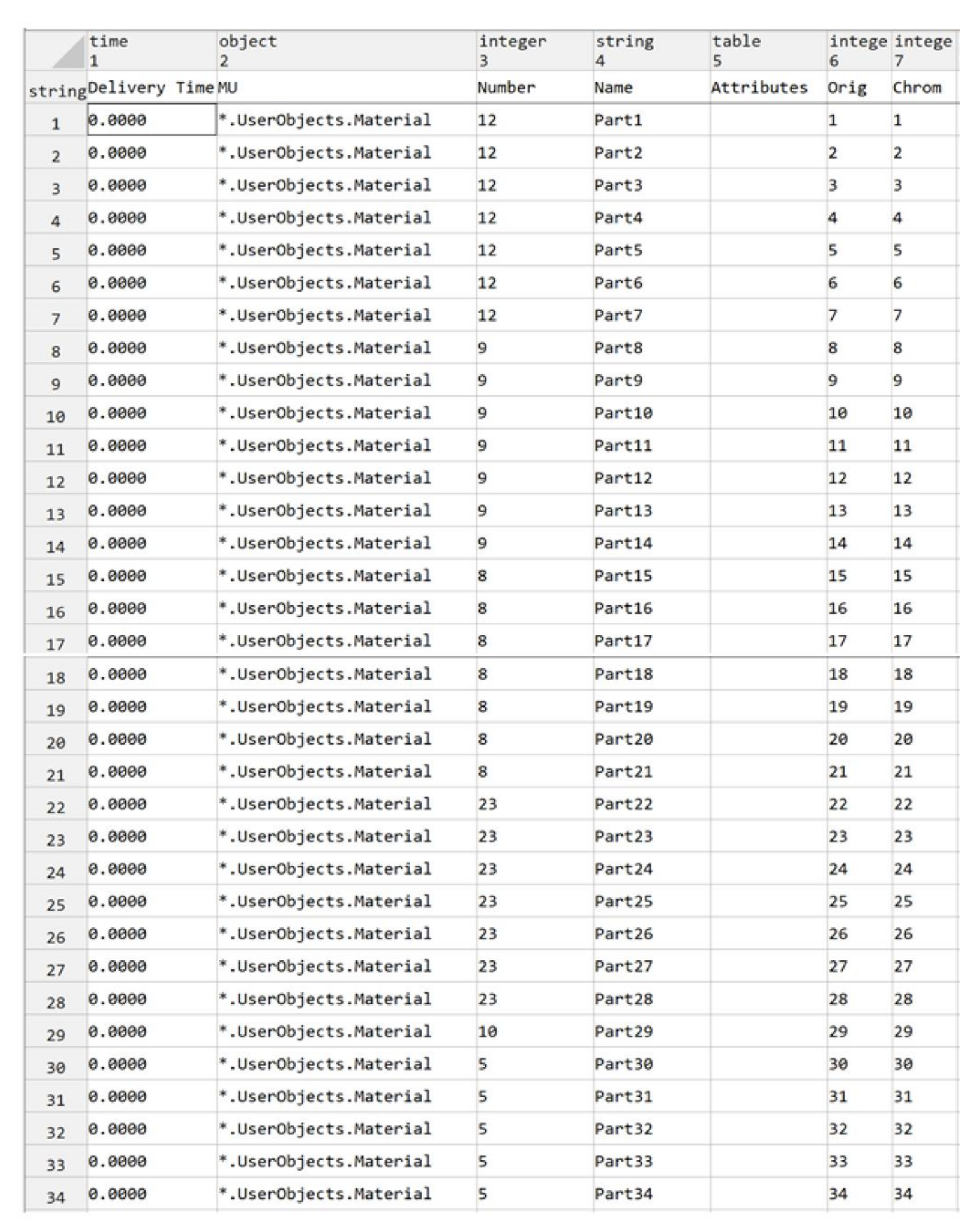 Sustainability 12 09818 g007
