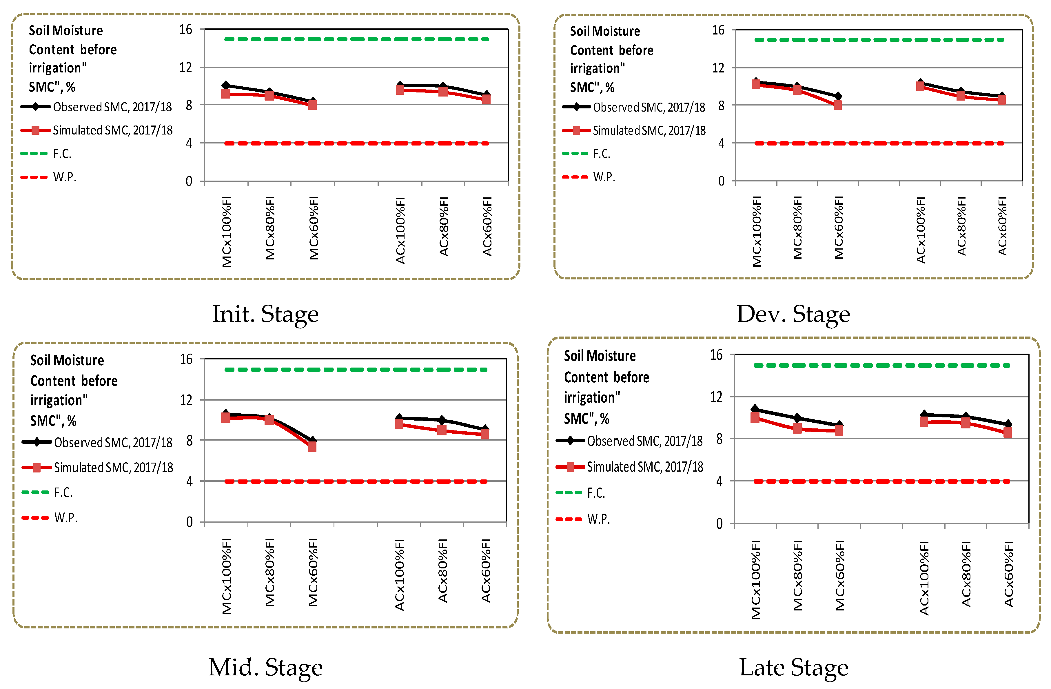 Sustainability 12 09819 g002