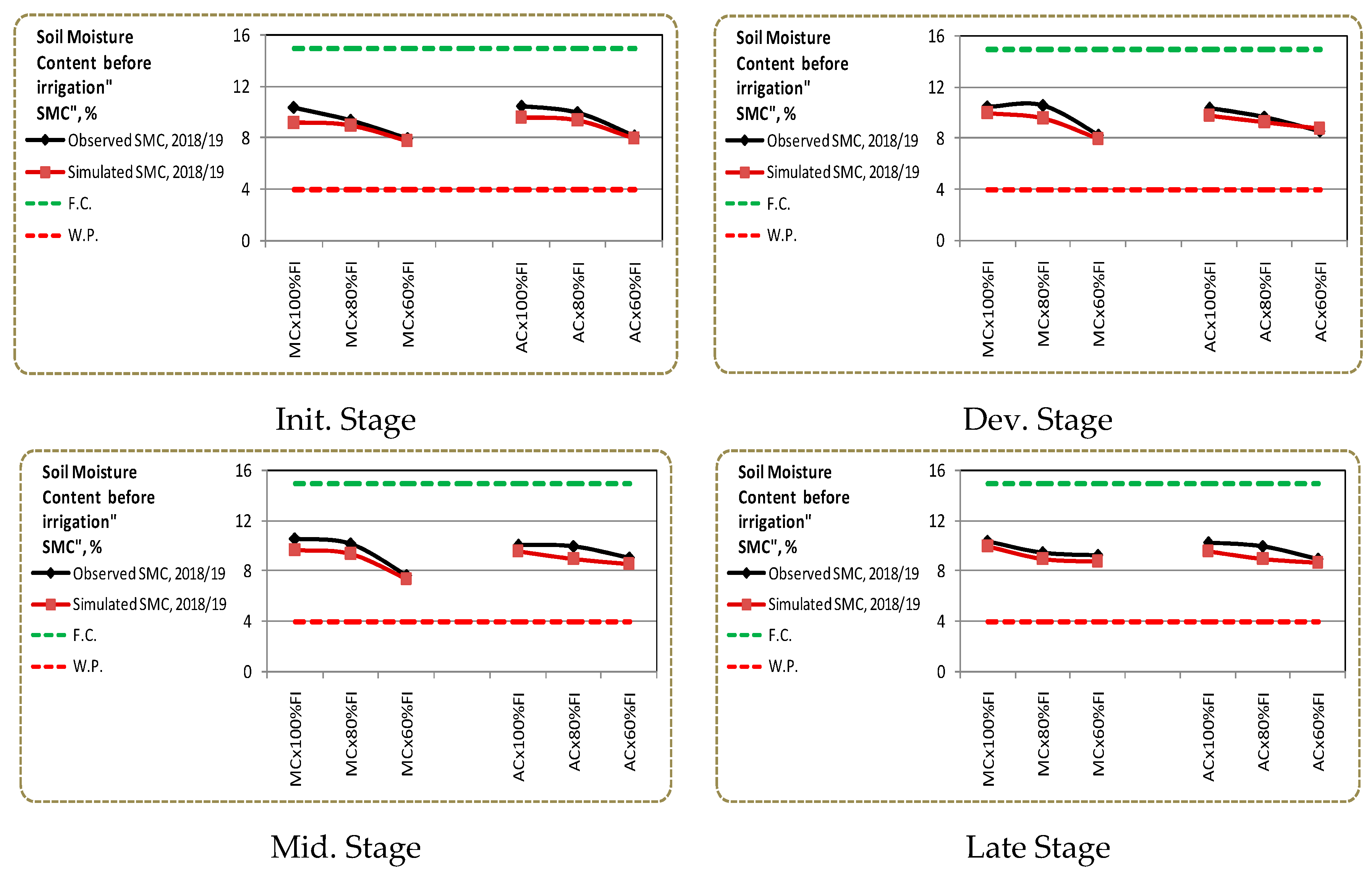 Sustainability 12 09819 g003