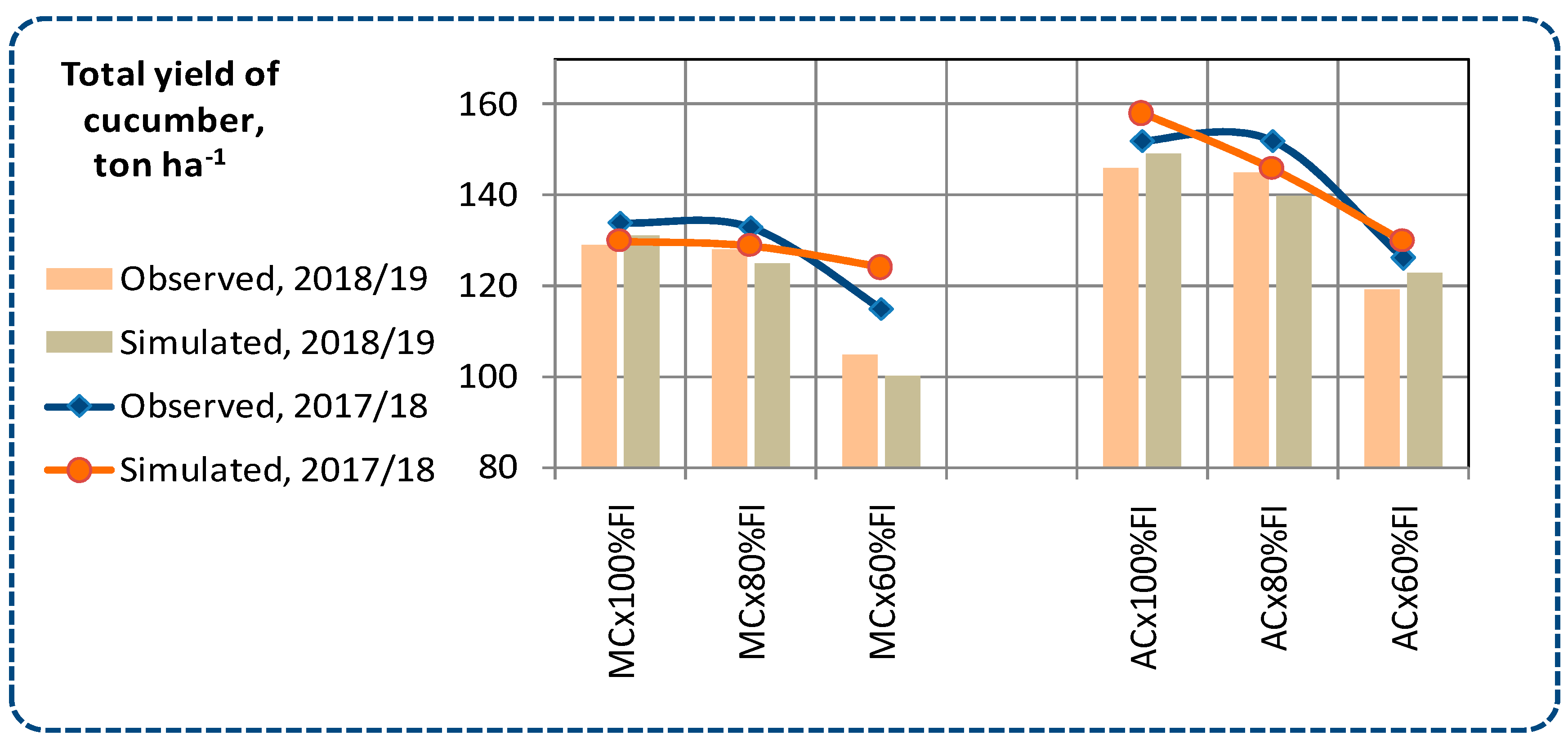 Sustainability 12 09819 g011