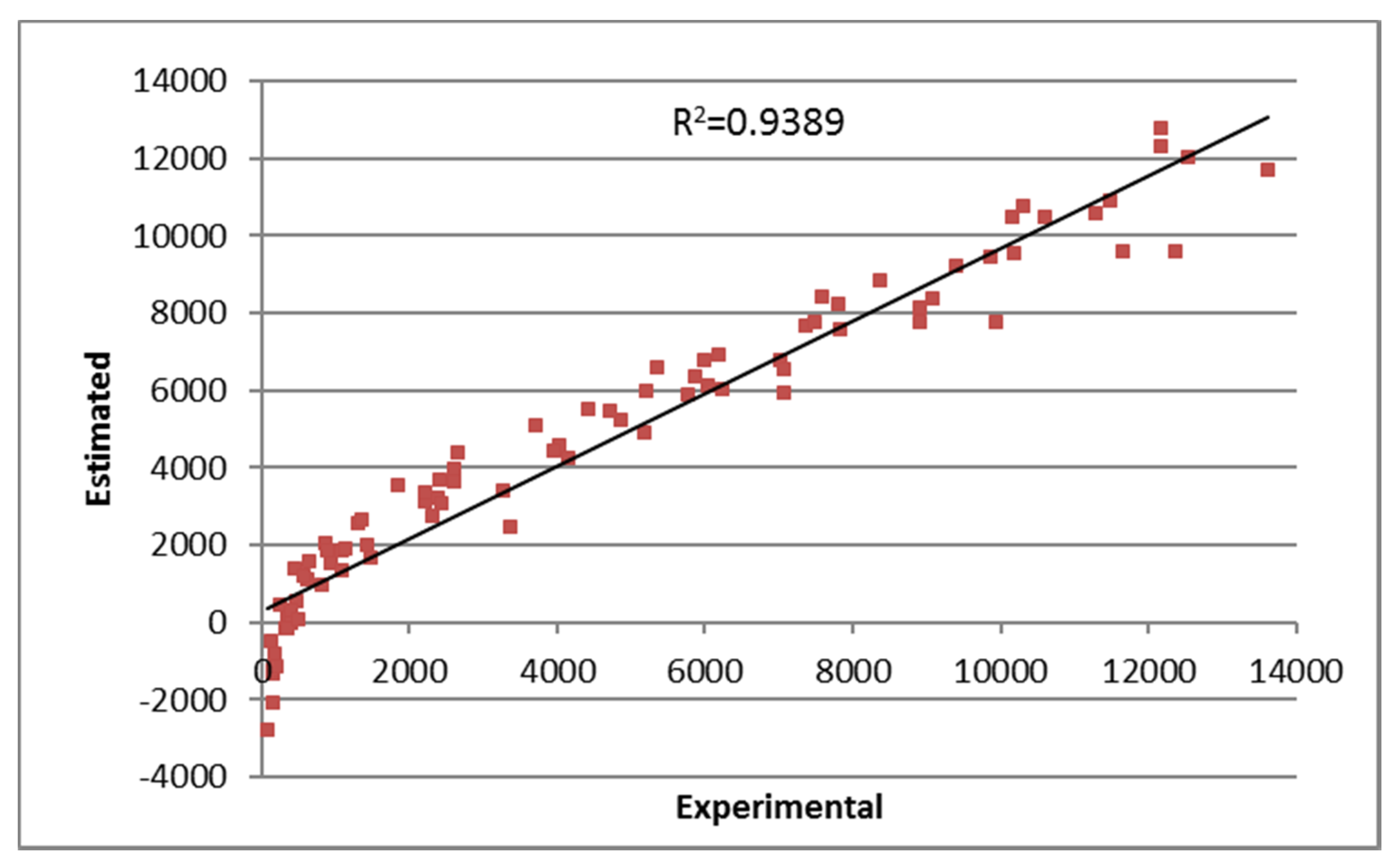 Sustainability 12 09829 g002 Sustainability 12 09829 g002