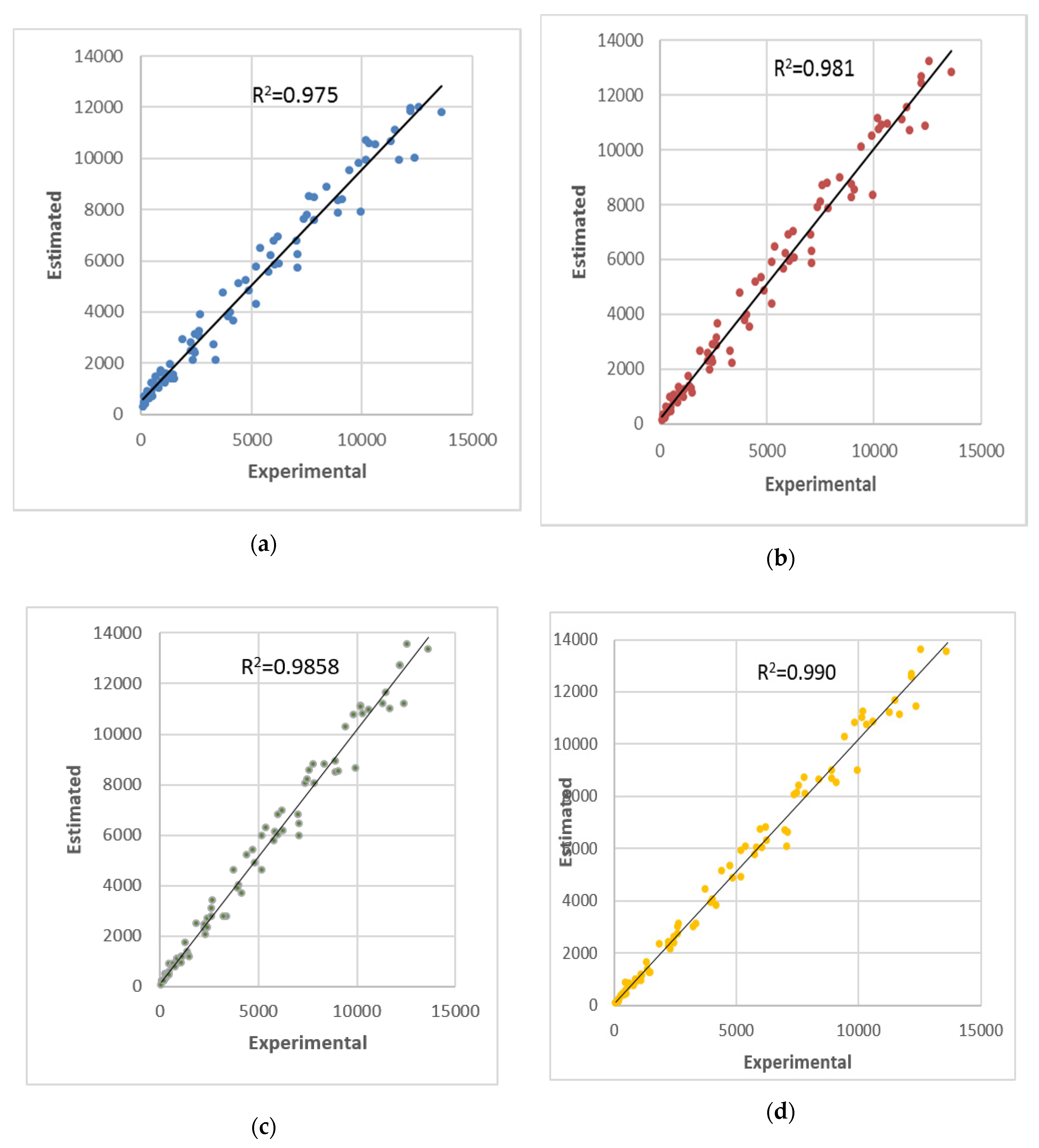 Sustainability 12 09829 g003a Sustainability 12 09829 g003a