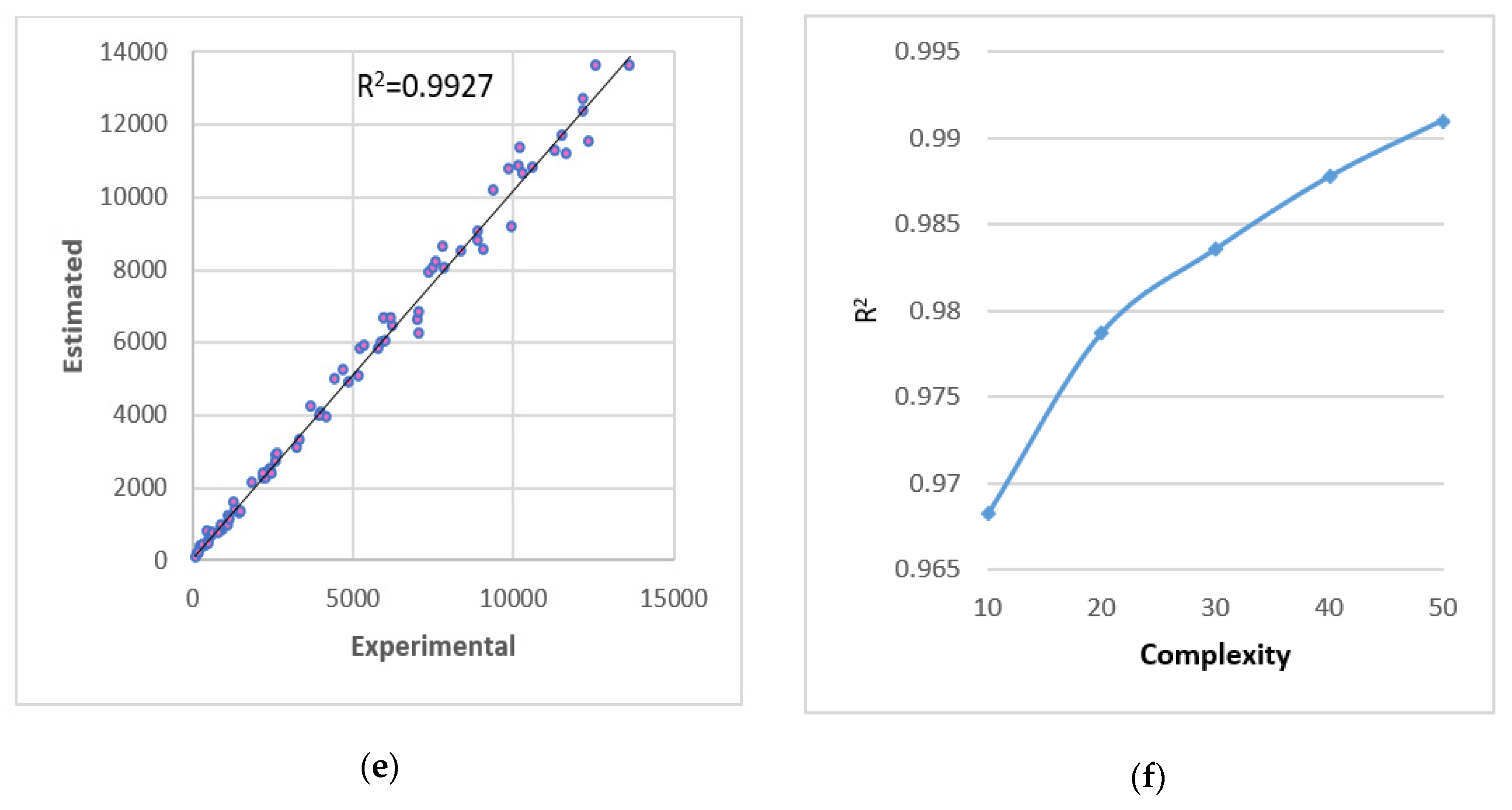 Sustainability 12 09829 g003b Sustainability 12 09829 g003b