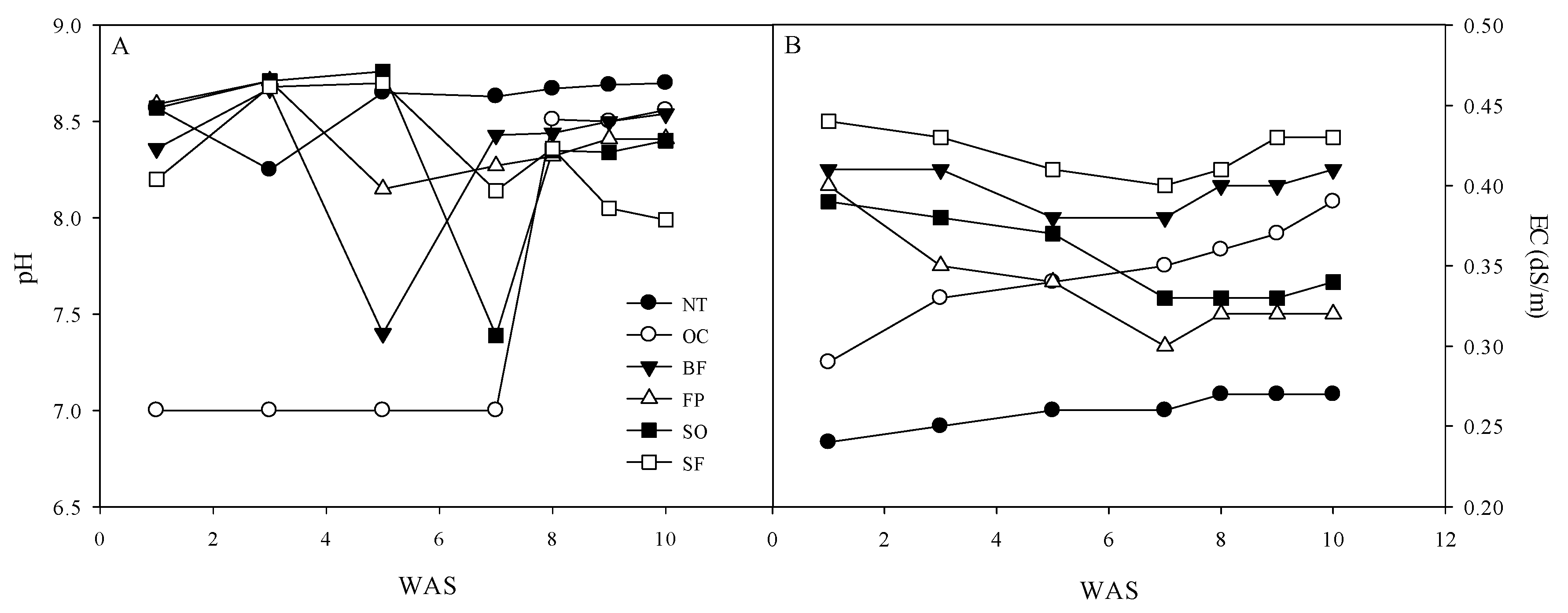 Sustainability 12 09830 g001 Sustainability 12 09830 g001