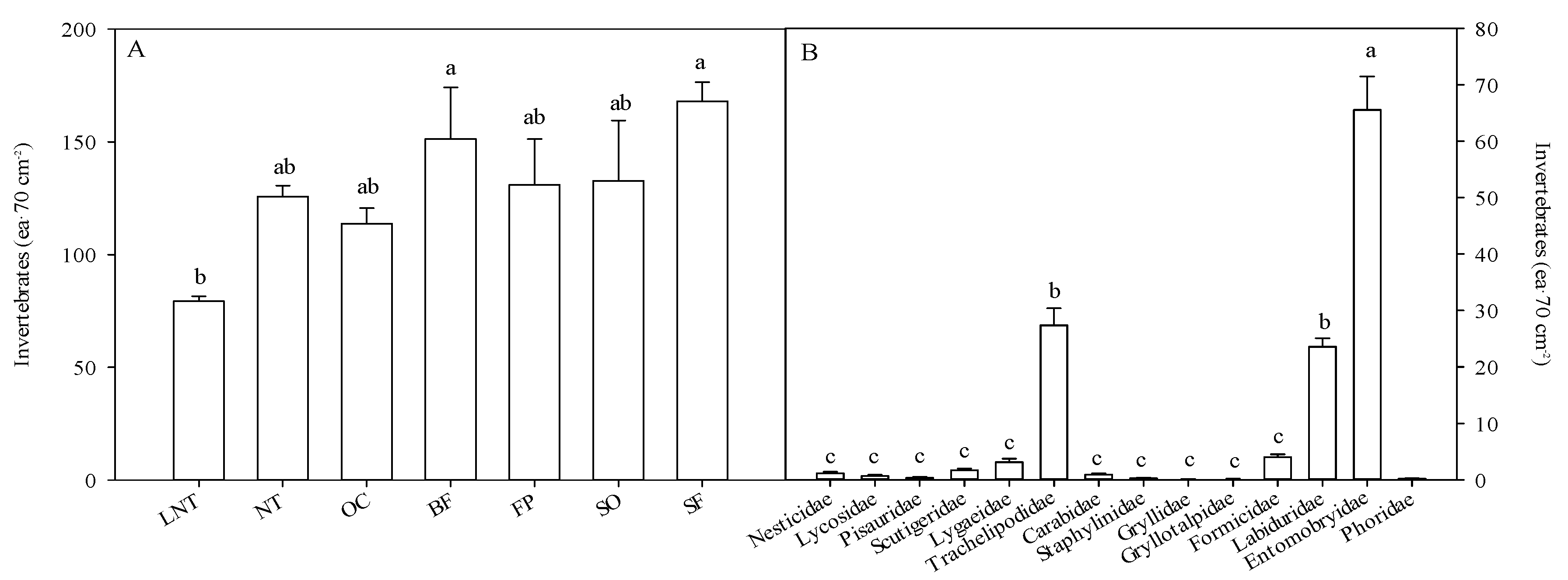 Sustainability 12 09830 g003 Sustainability 12 09830 g003