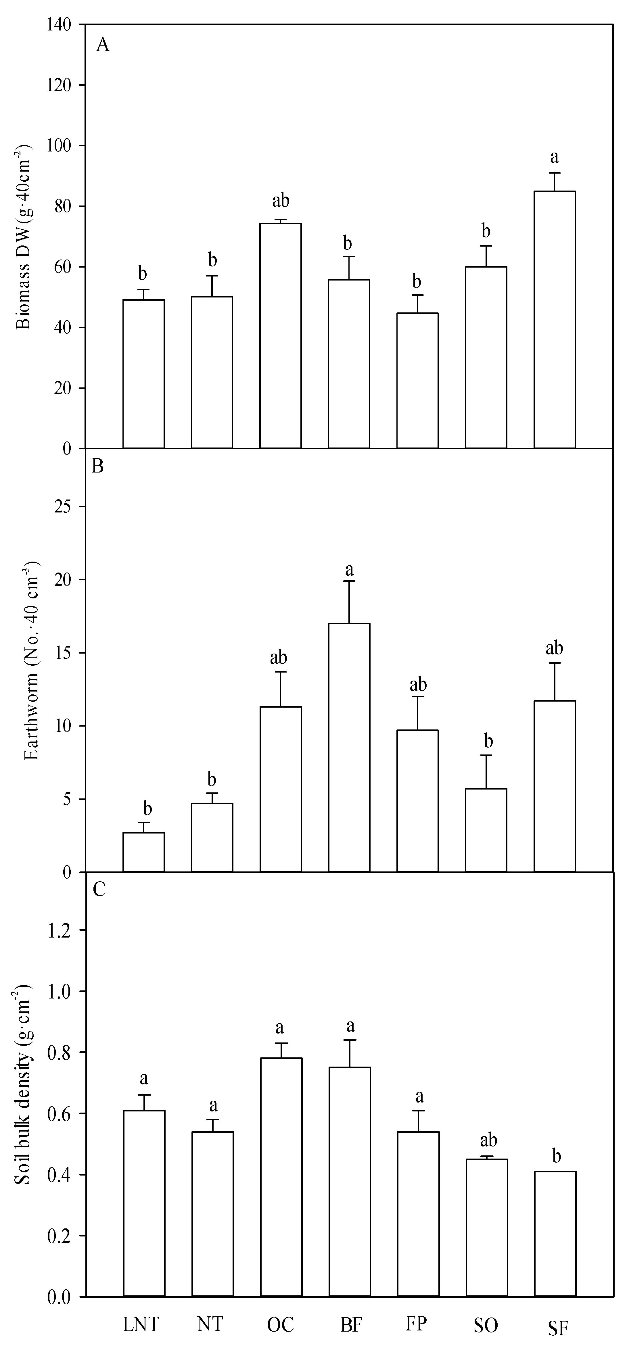 Sustainability 12 09830 g004 Sustainability 12 09830 g004