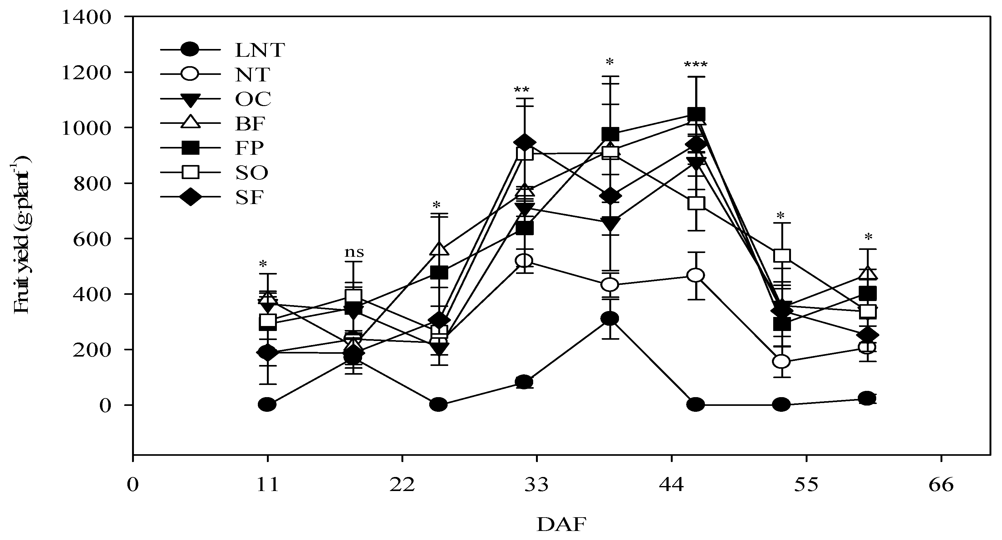 Sustainability 12 09830 g006 Sustainability 12 09830 g006