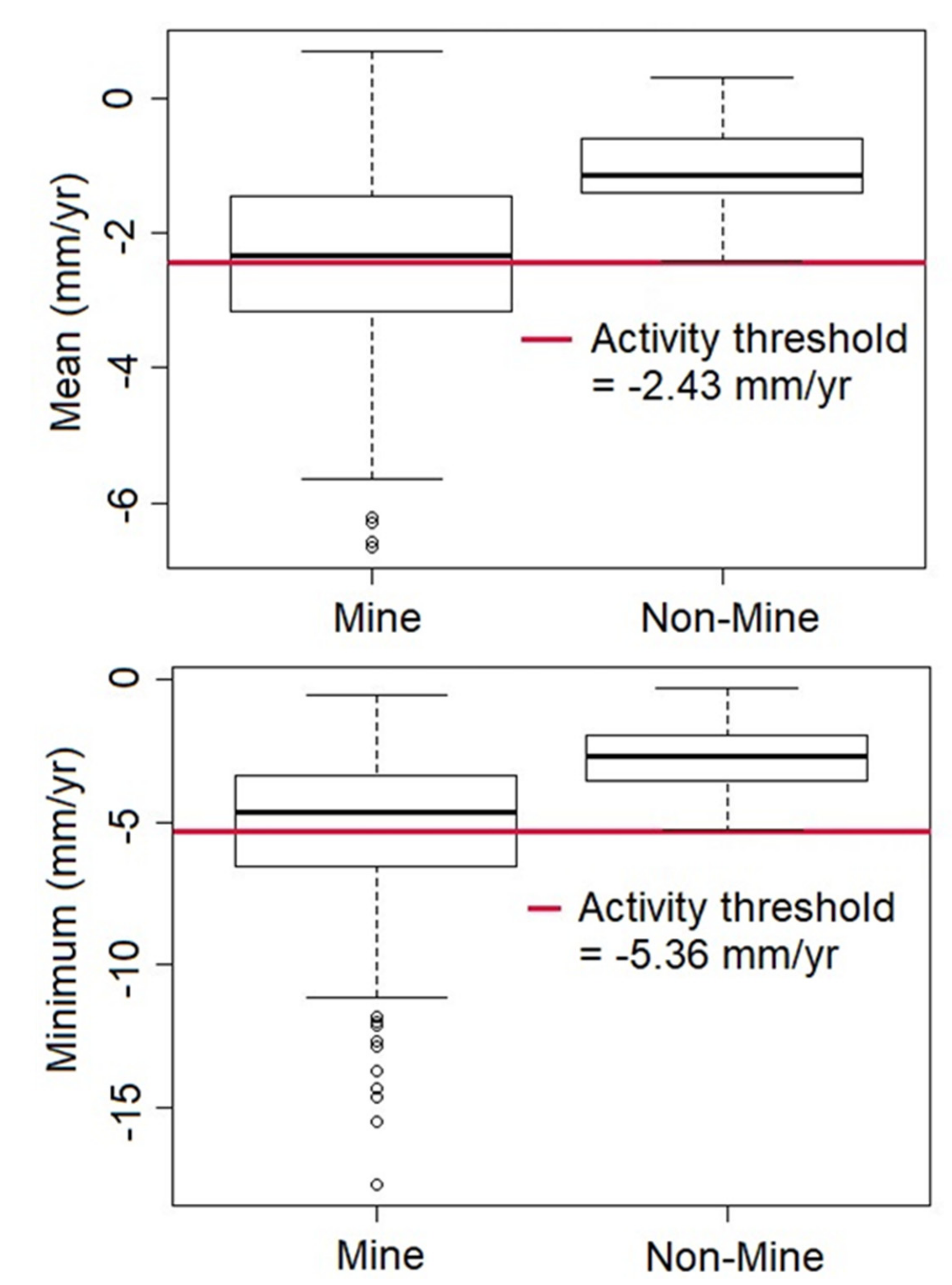Sustainability 12 09834 g007 Sustainability 12 09834 g007