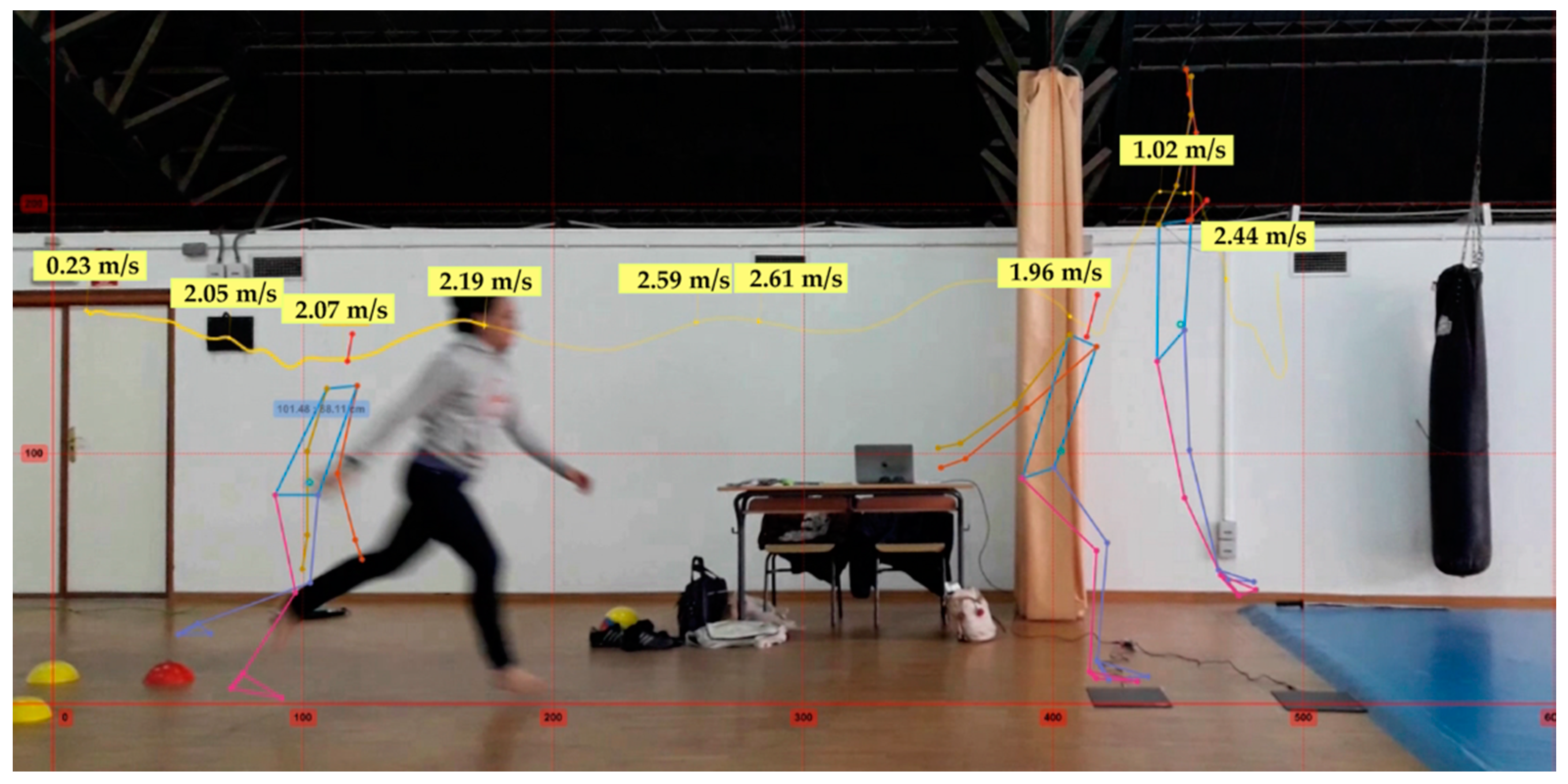 Sustainability 12 09840 g001 Sustainability 12 09840 g001