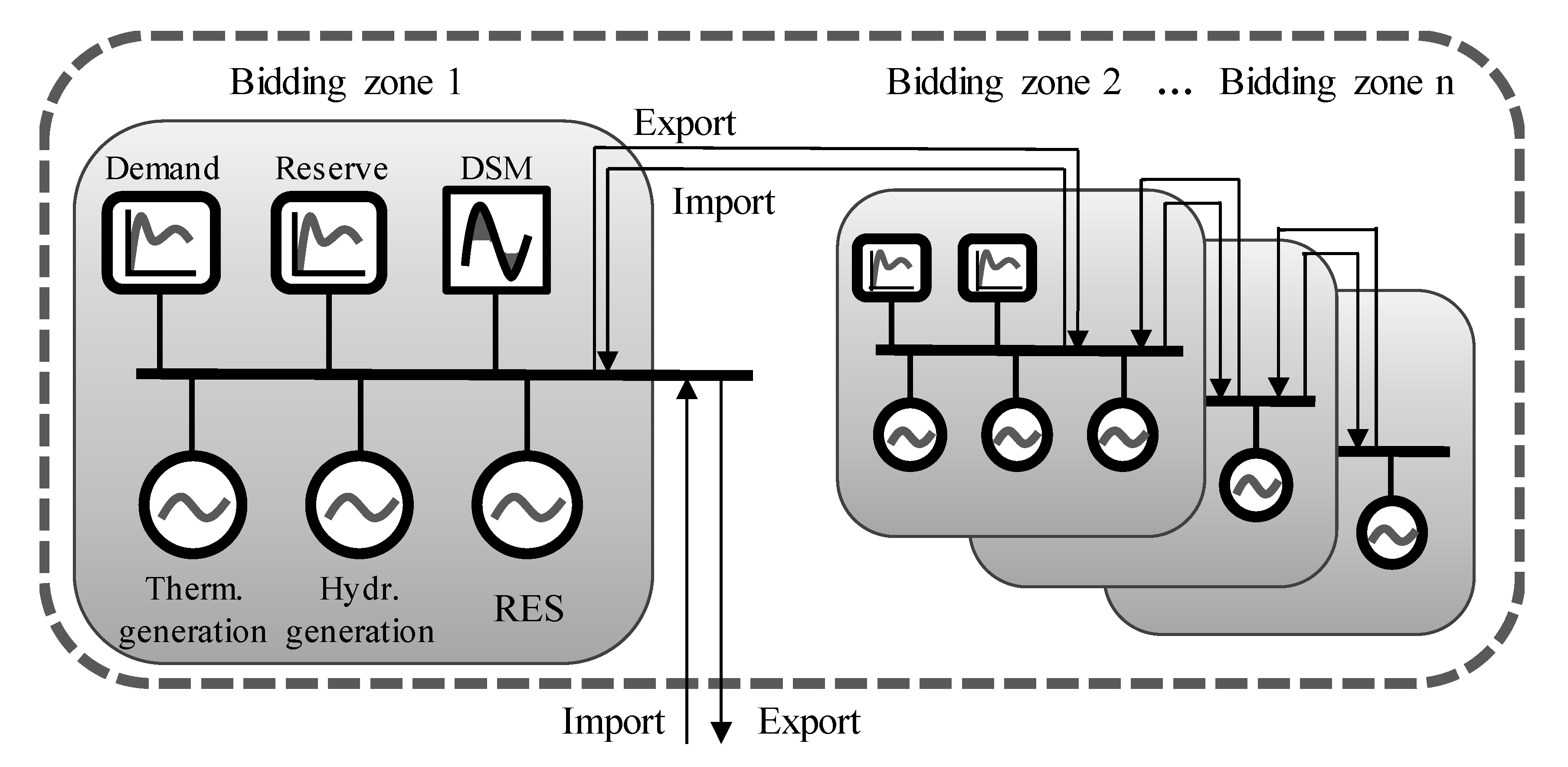 Sustainability 12 09844 g006