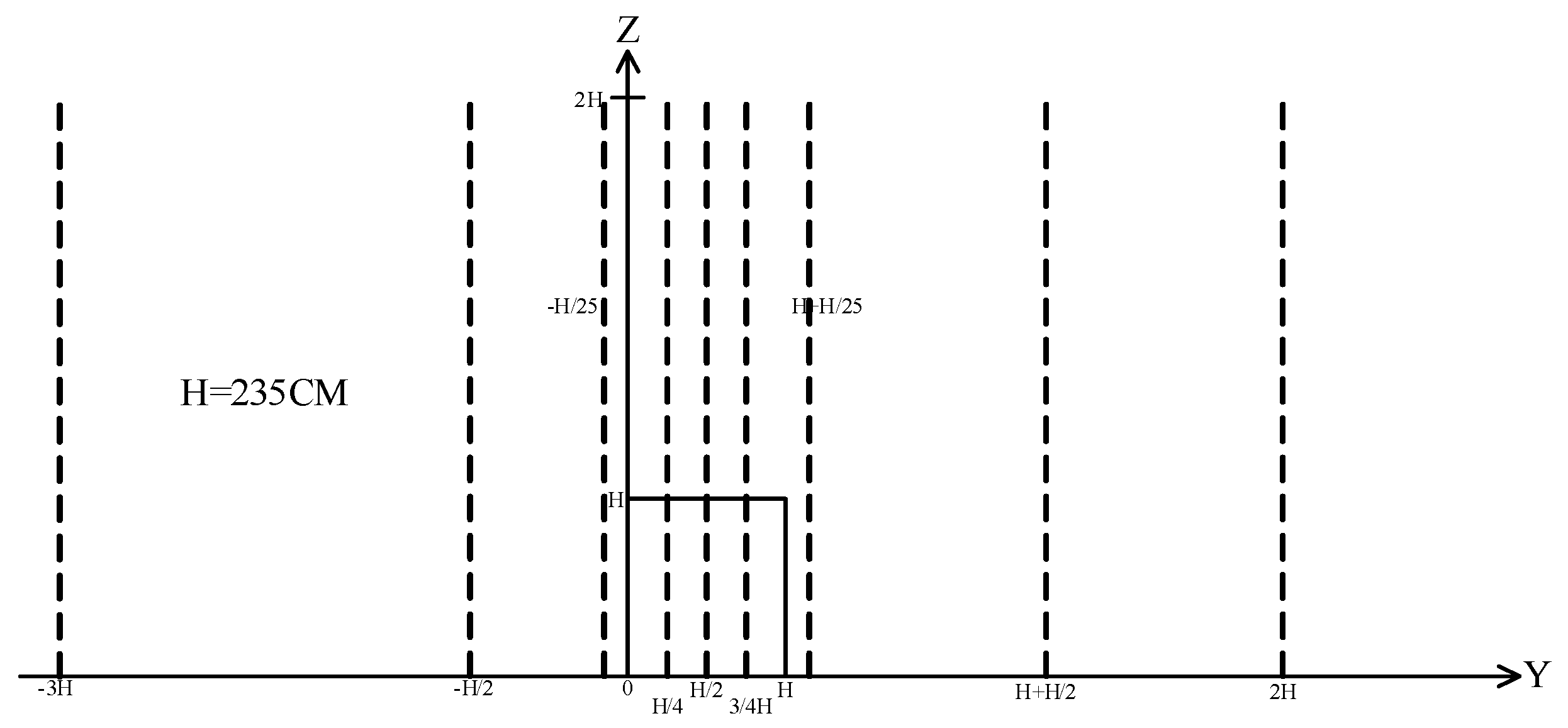 Sustainability 12 09845 g005