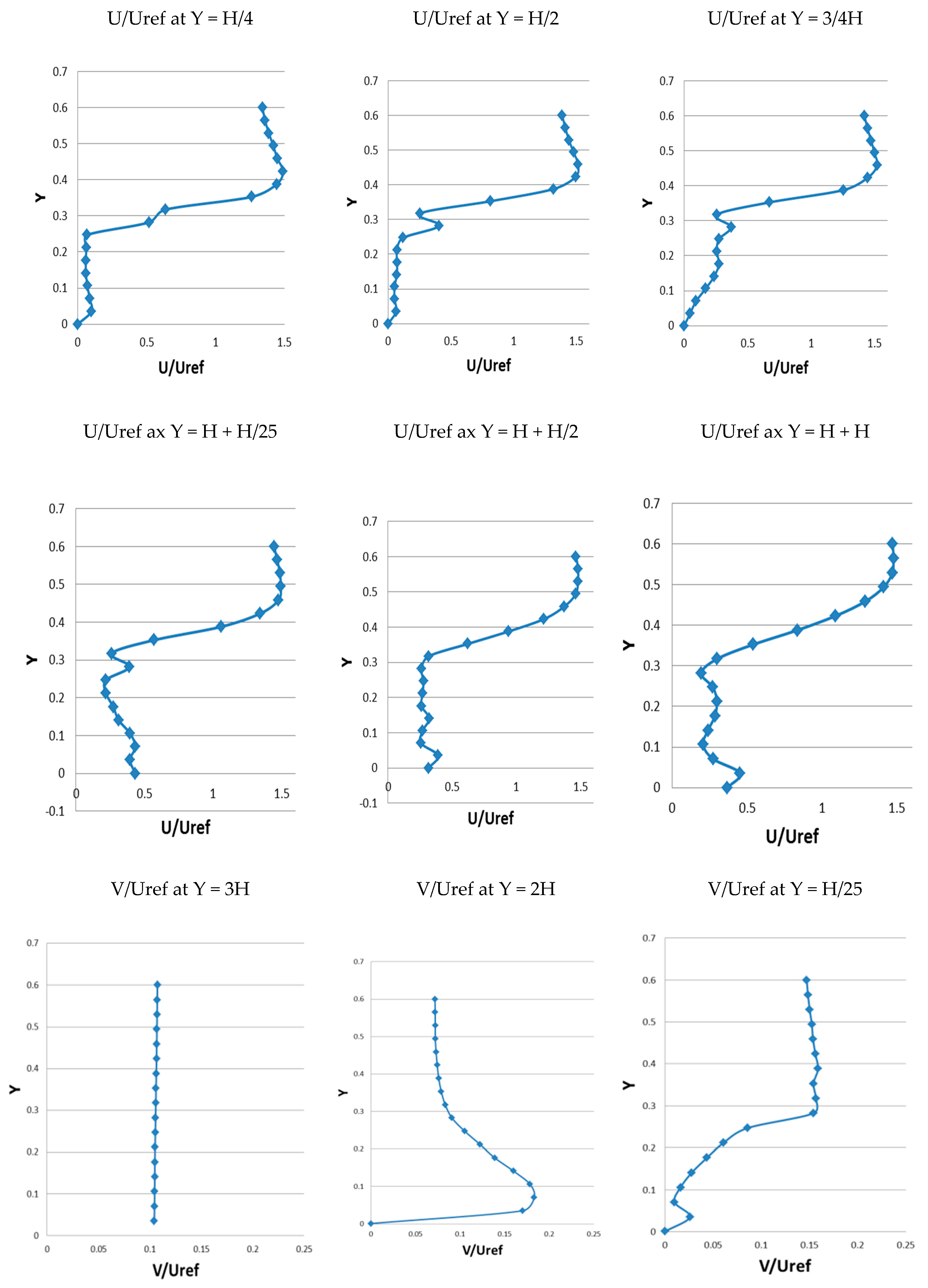 Sustainability 12 09845 g007b