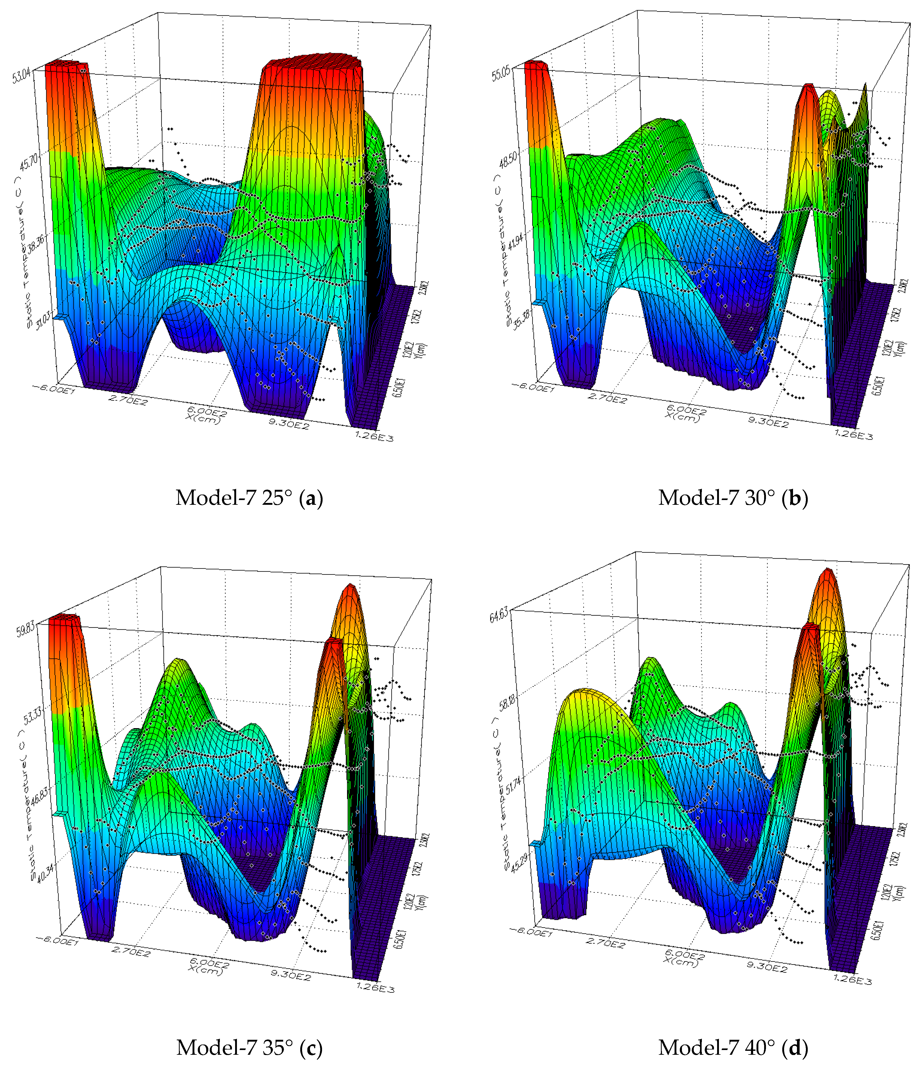 Sustainability 12 09845 g016