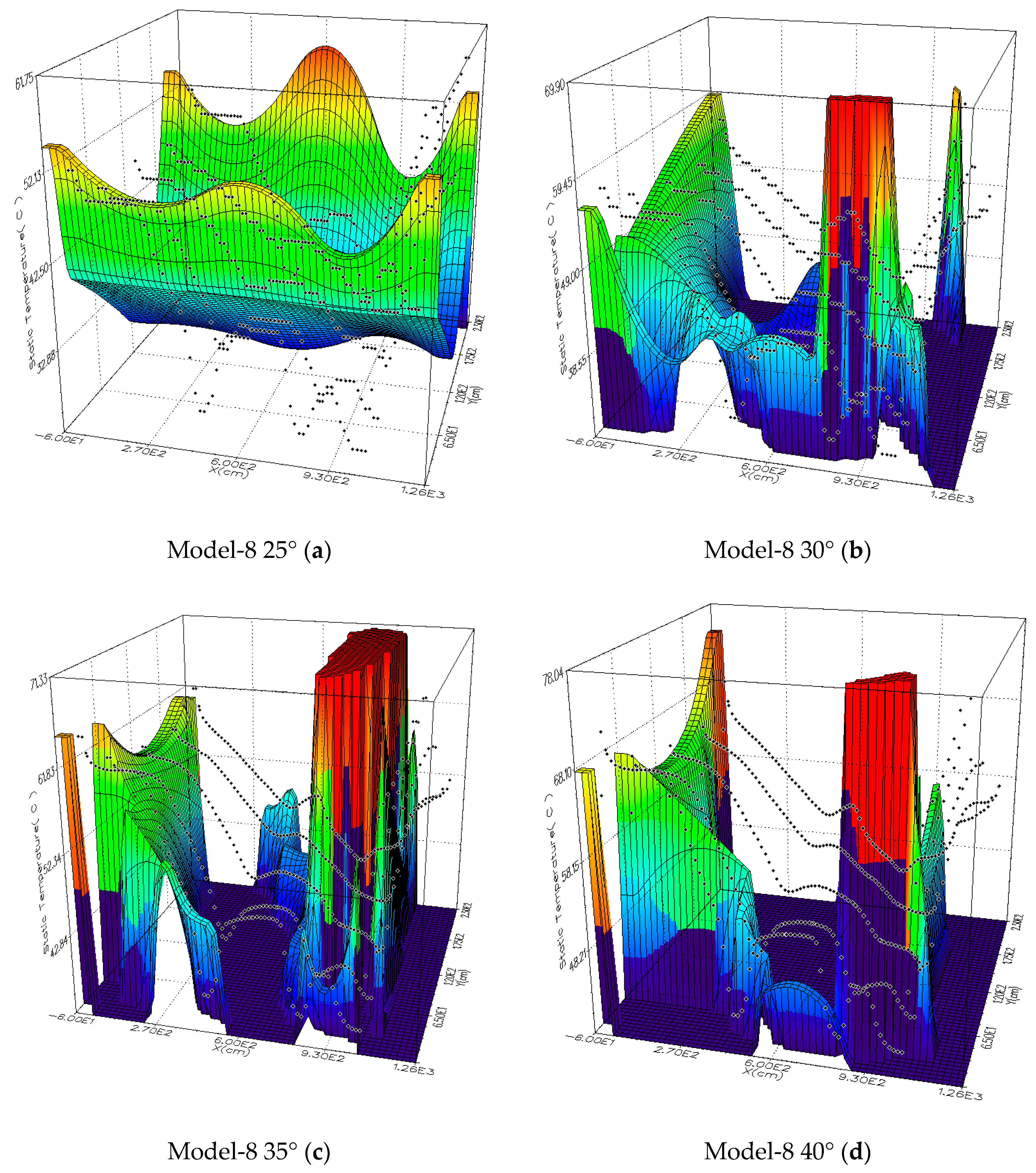 Sustainability 12 09845 g017