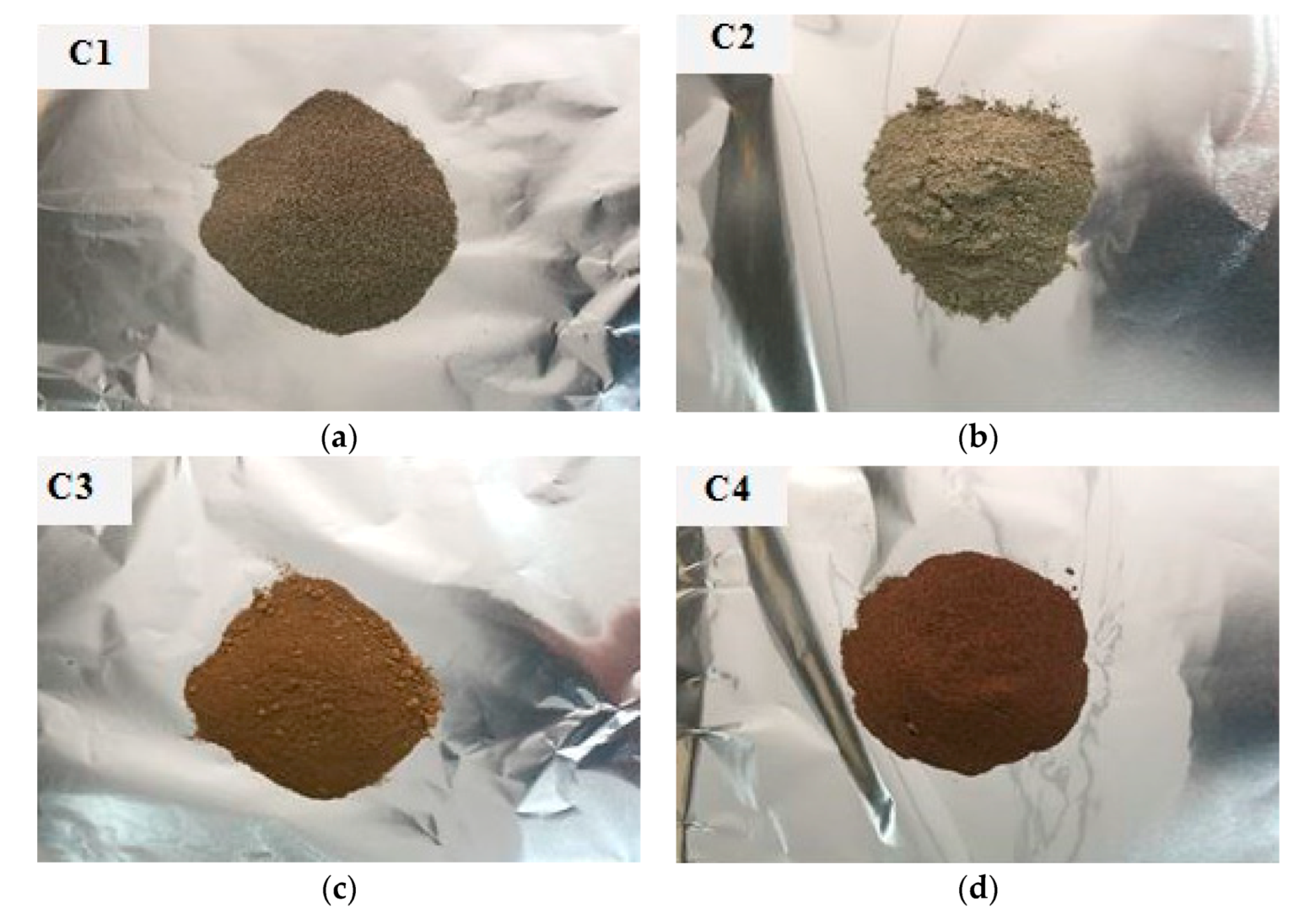 Sustainability 12 09849 g002