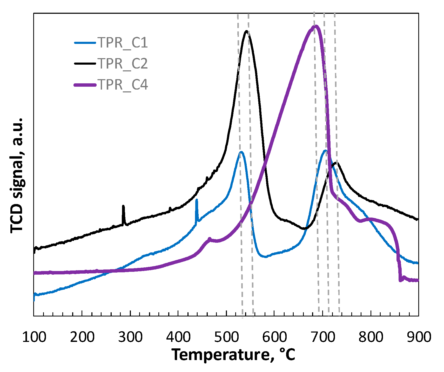 Sustainability 12 09849 g004