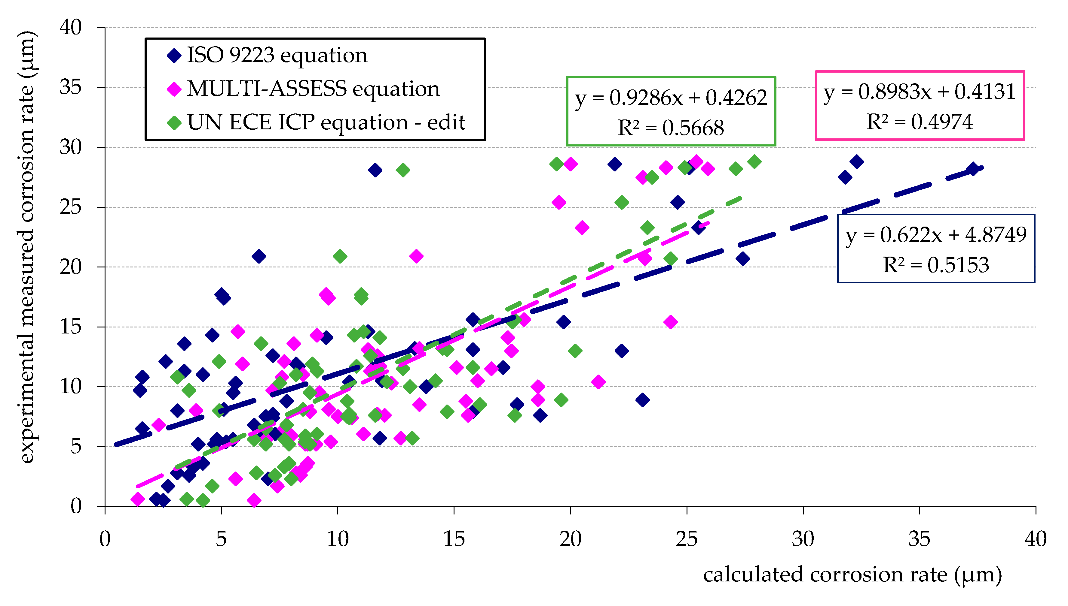 Sustainability 12 09851 g001
