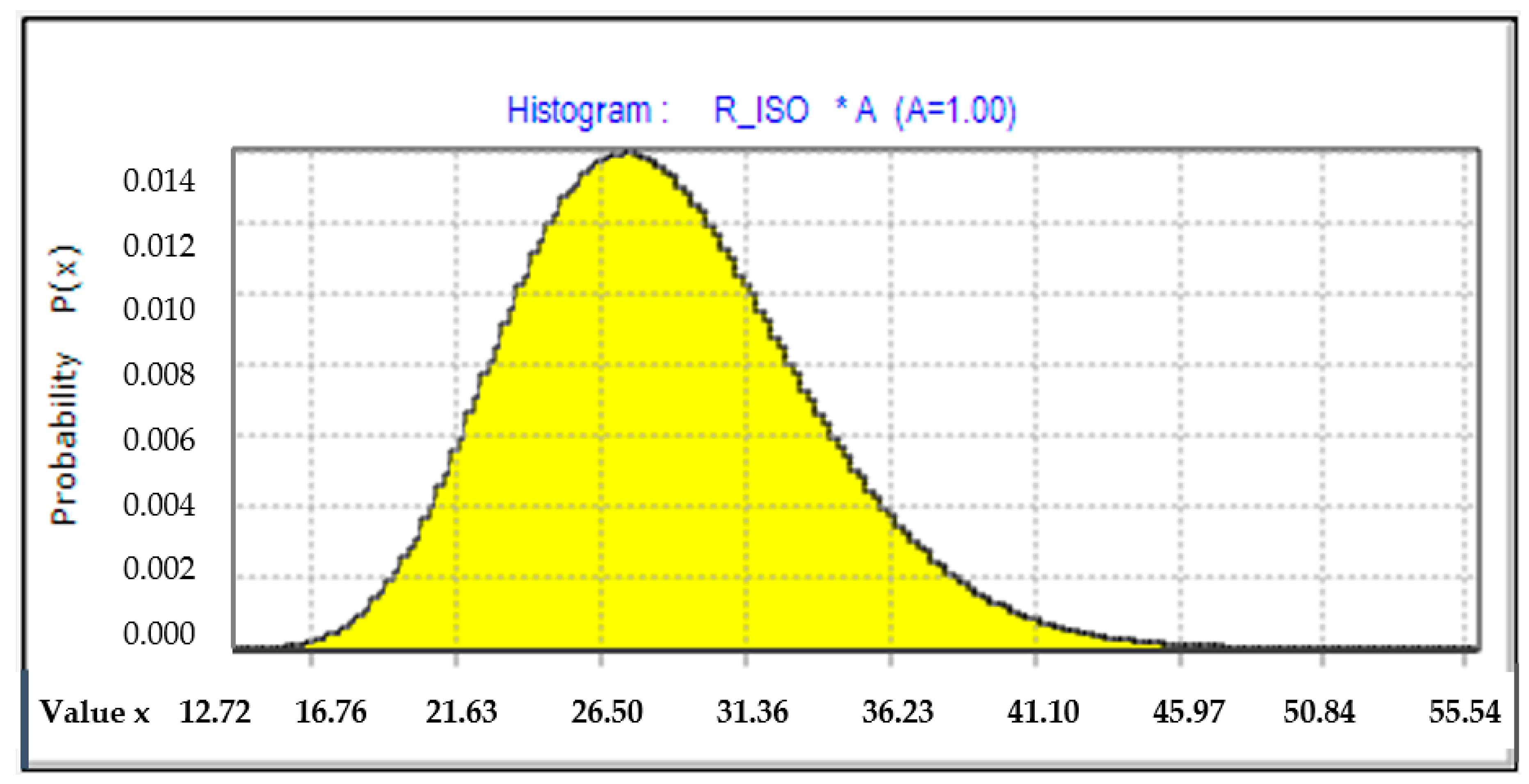 Sustainability 12 09851 g008