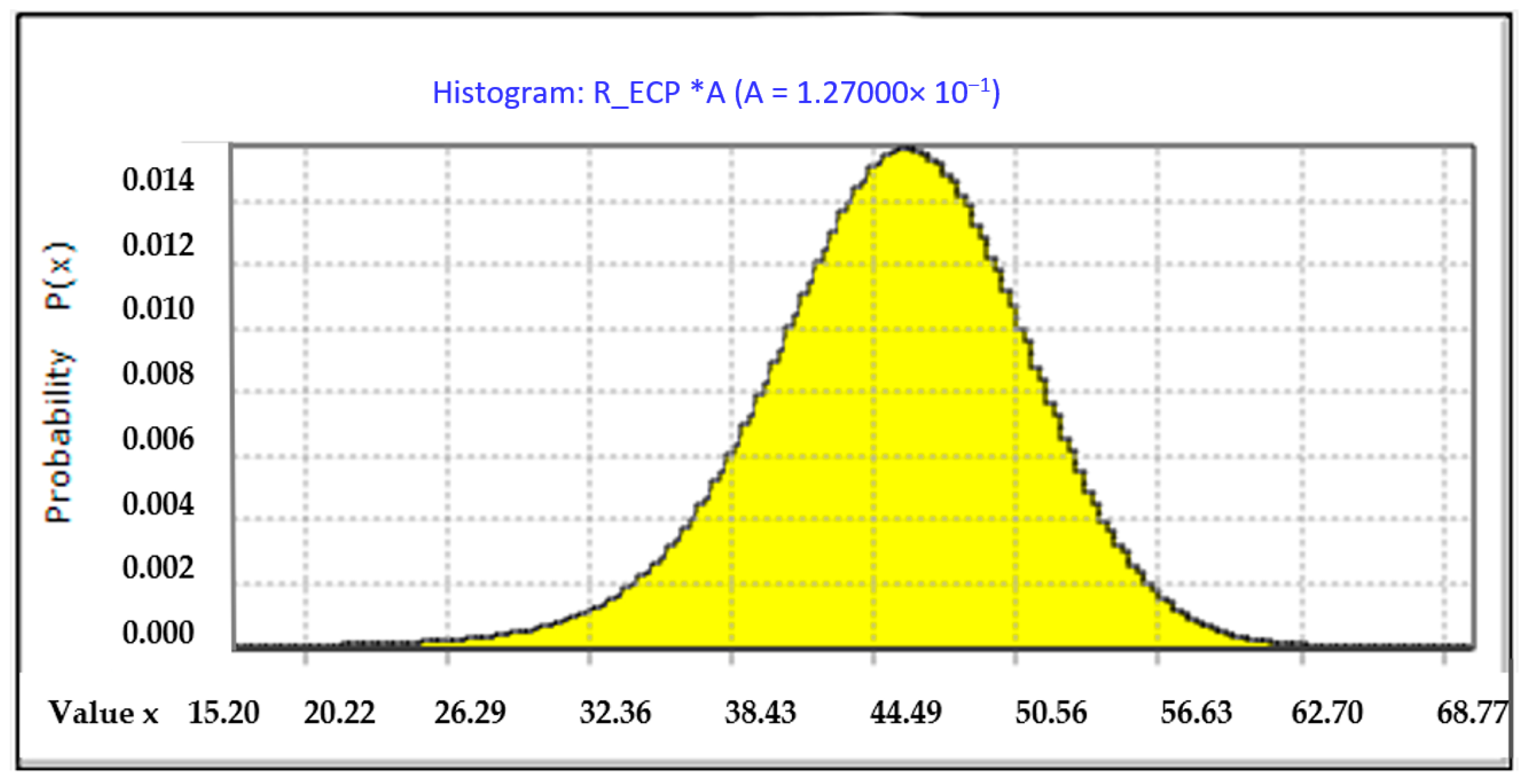 Sustainability 12 09851 g009