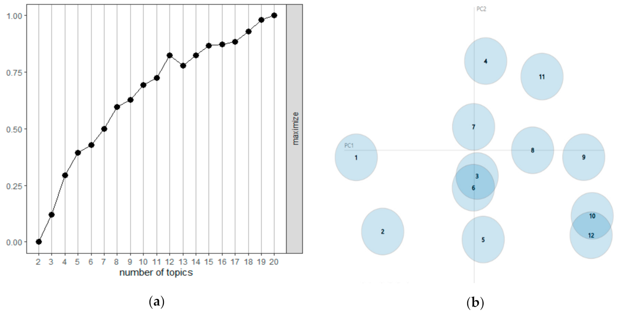Sustainability 12 09857 g004