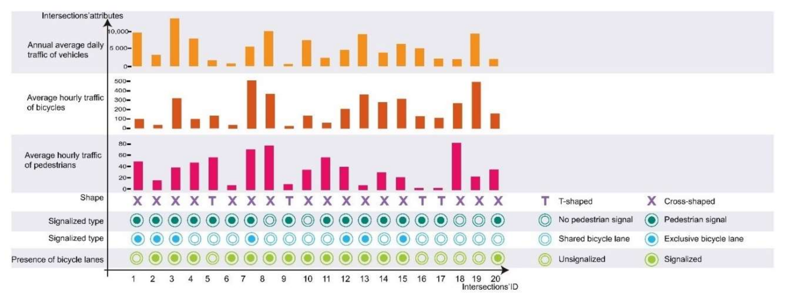 Sustainability 12 09867 g001 Sustainability 12 09867 g001