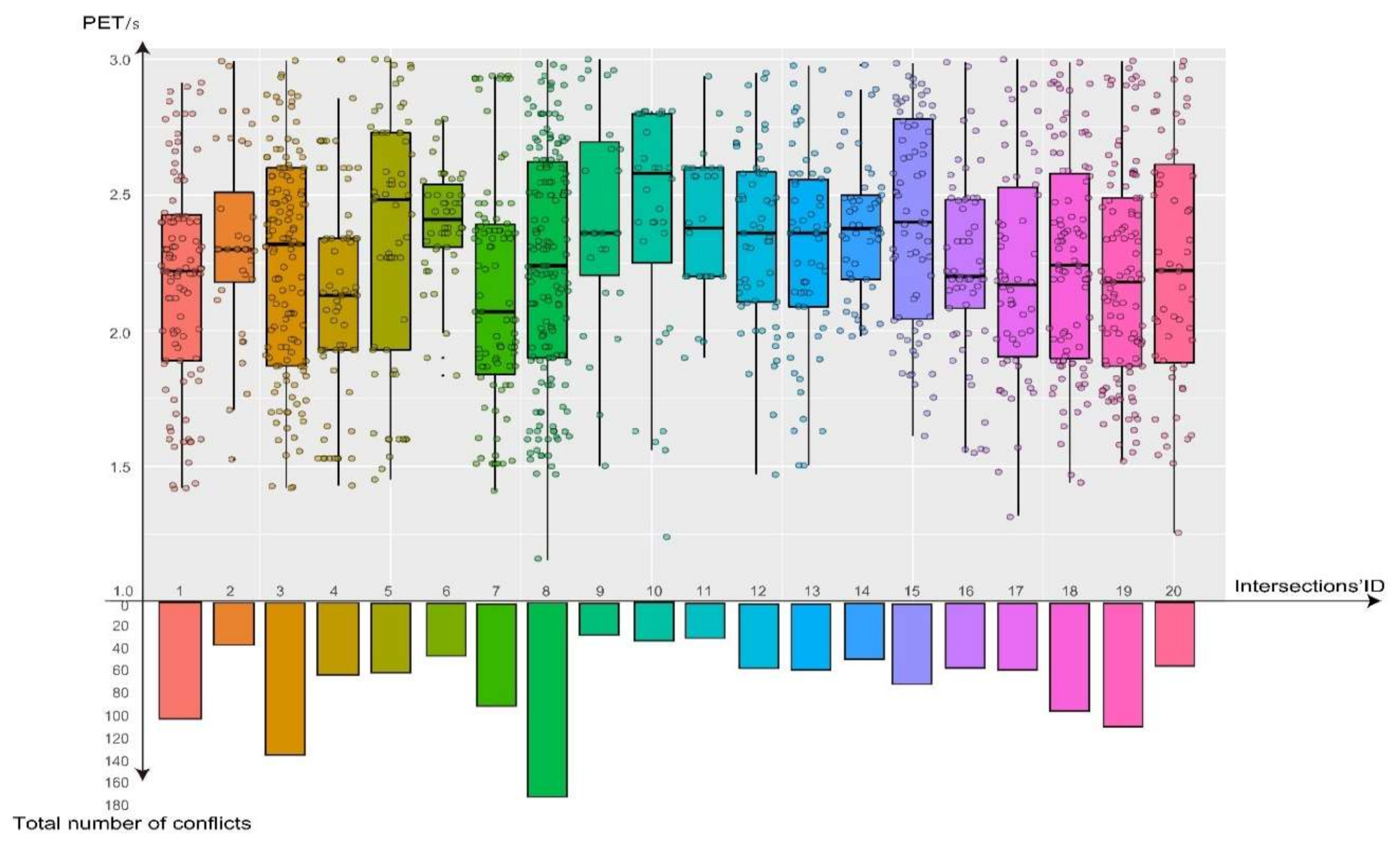 Sustainability 12 09867 g002 Sustainability 12 09867 g002