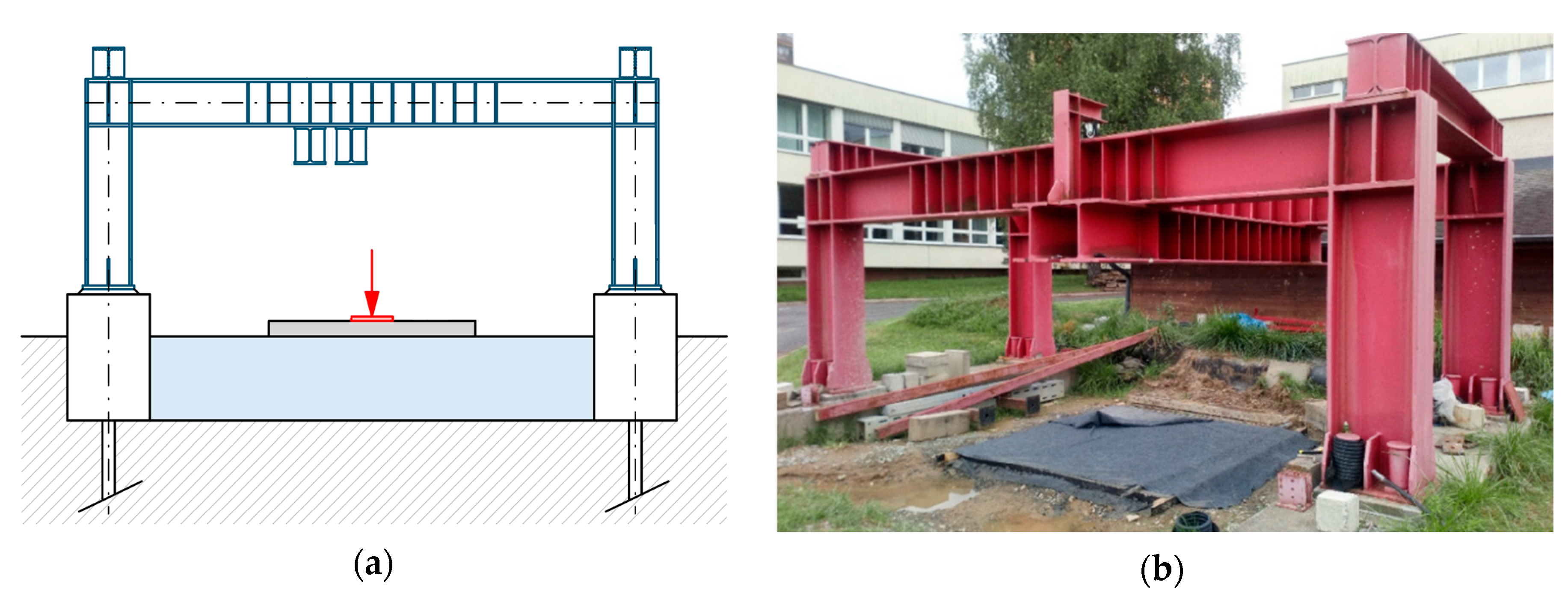 Sustainability 12 09868 g002 Sustainability 12 09868 g002