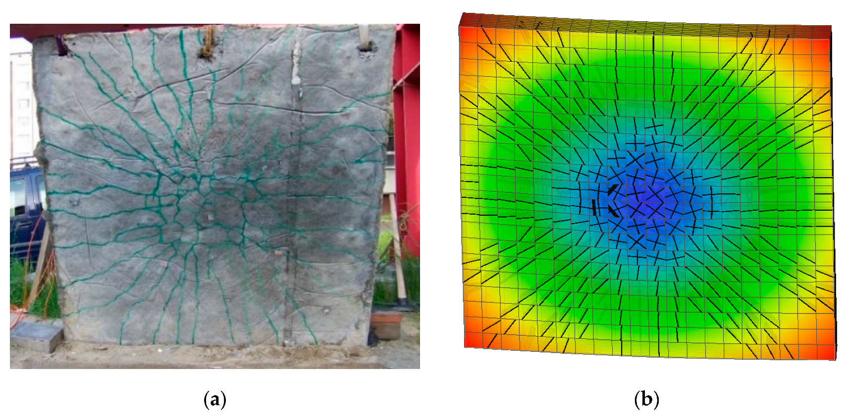 Sustainability 12 09868 g005 Sustainability 12 09868 g005