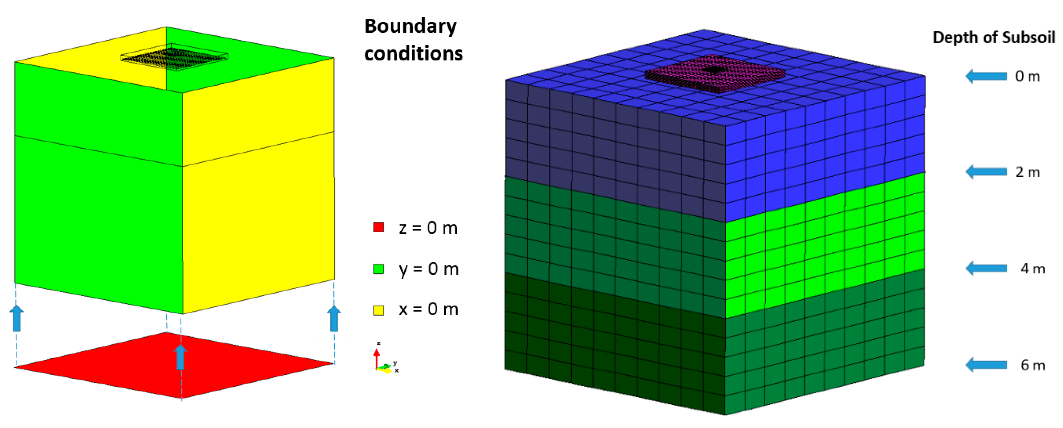 Sustainability 12 09868 g007 Sustainability 12 09868 g007