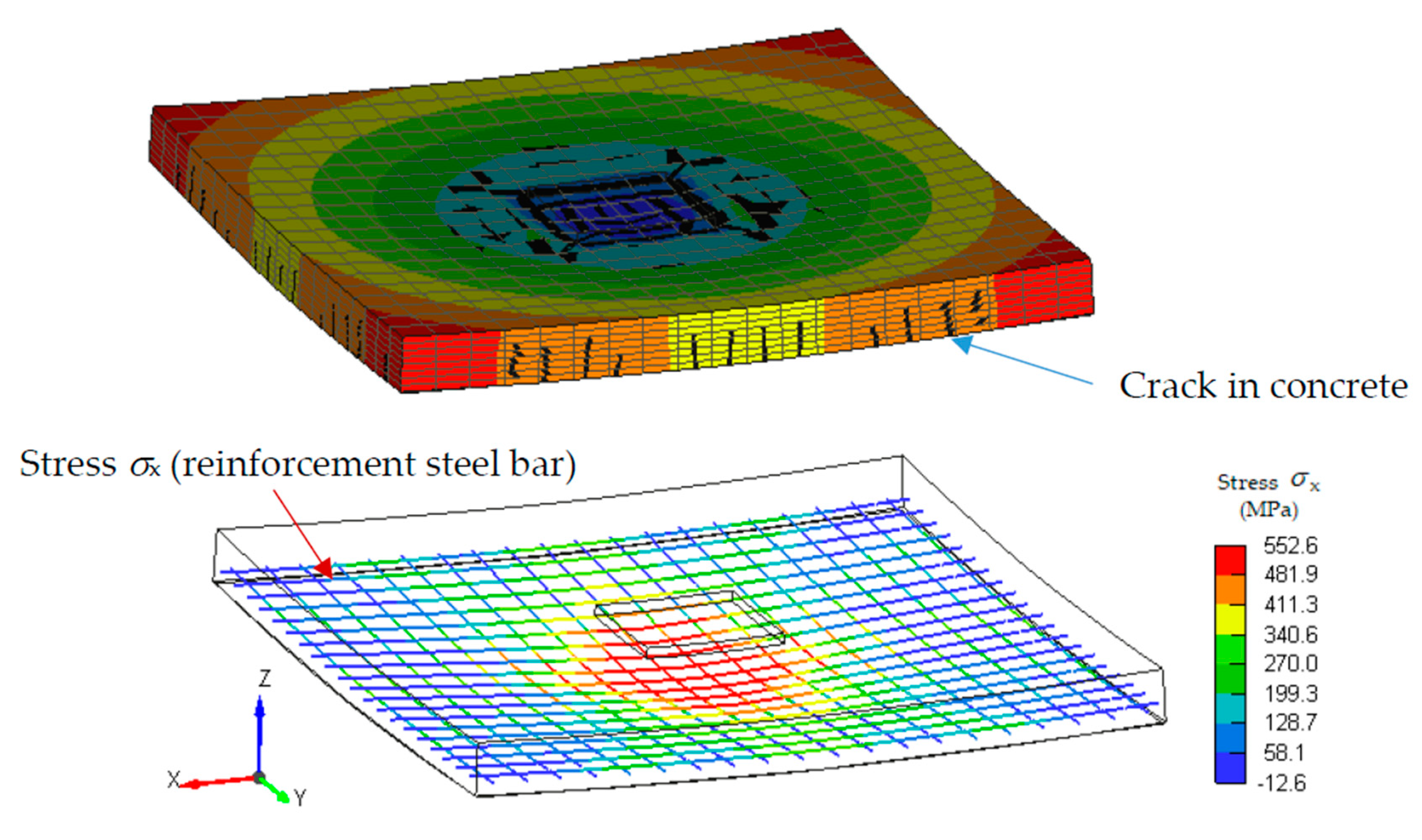 Sustainability 12 09868 g009 Sustainability 12 09868 g009