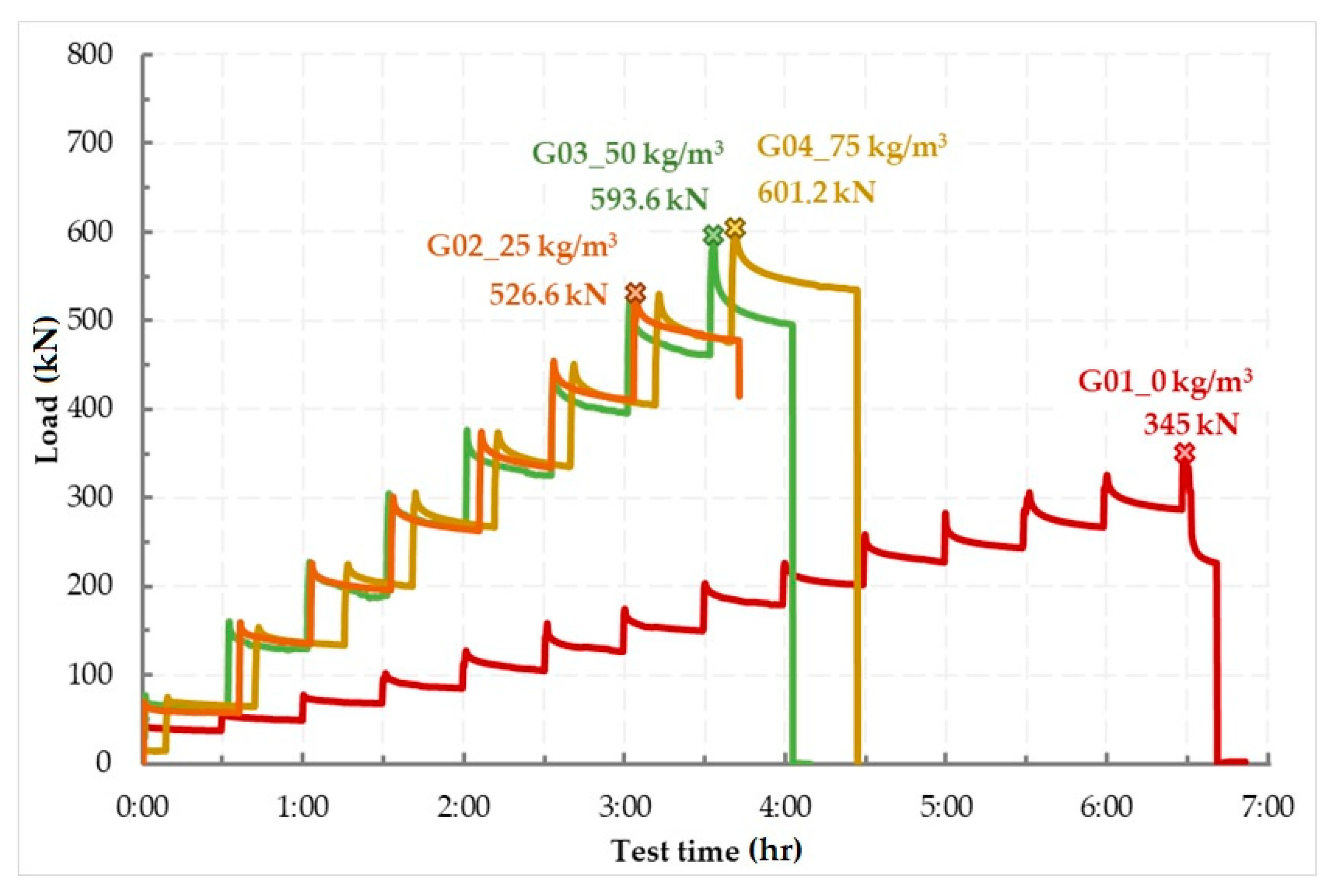 Sustainability 12 09868 g011 Sustainability 12 09868 g011