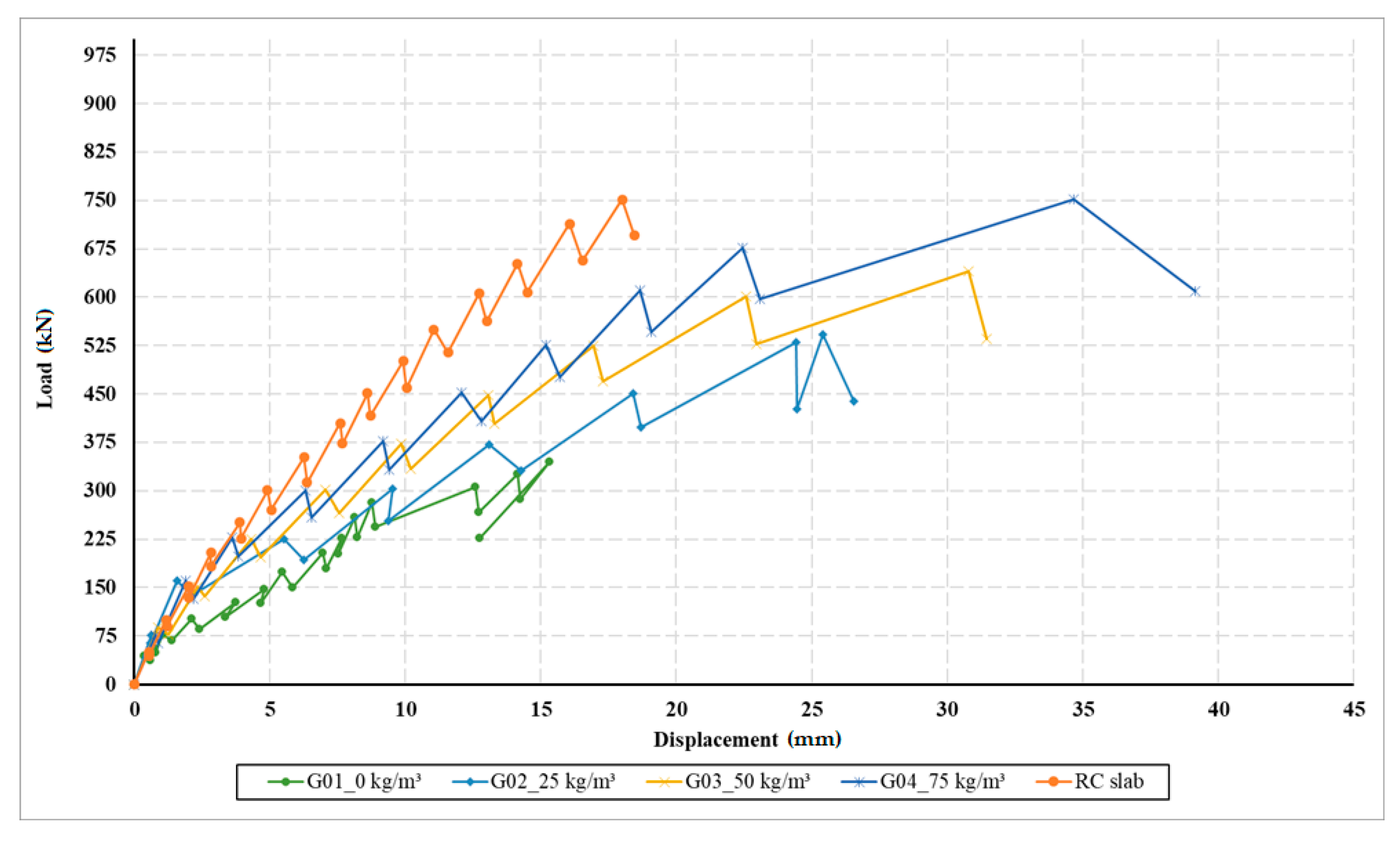 Sustainability 12 09868 g015 Sustainability 12 09868 g015