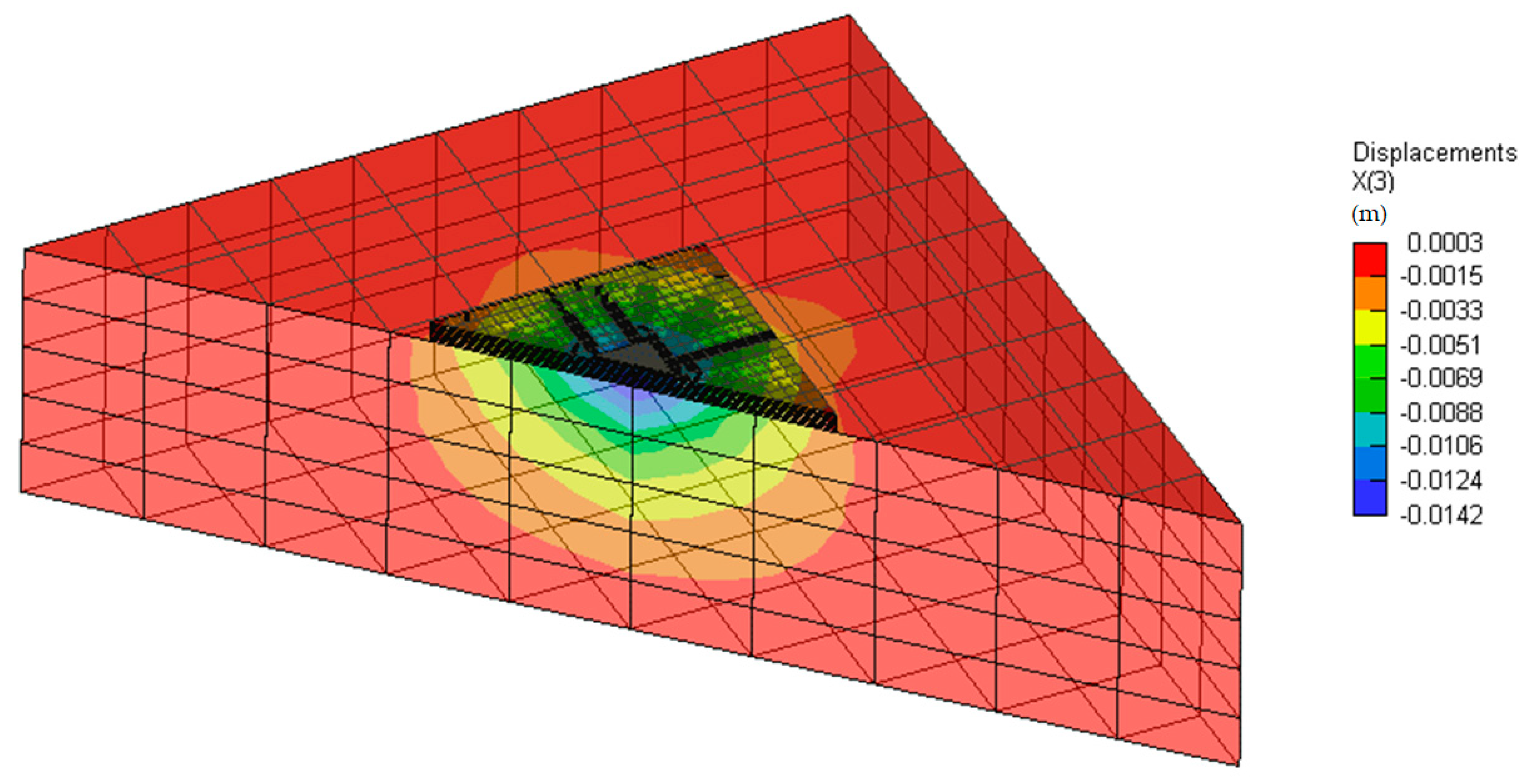 Sustainability 12 09868 g018 Sustainability 12 09868 g018