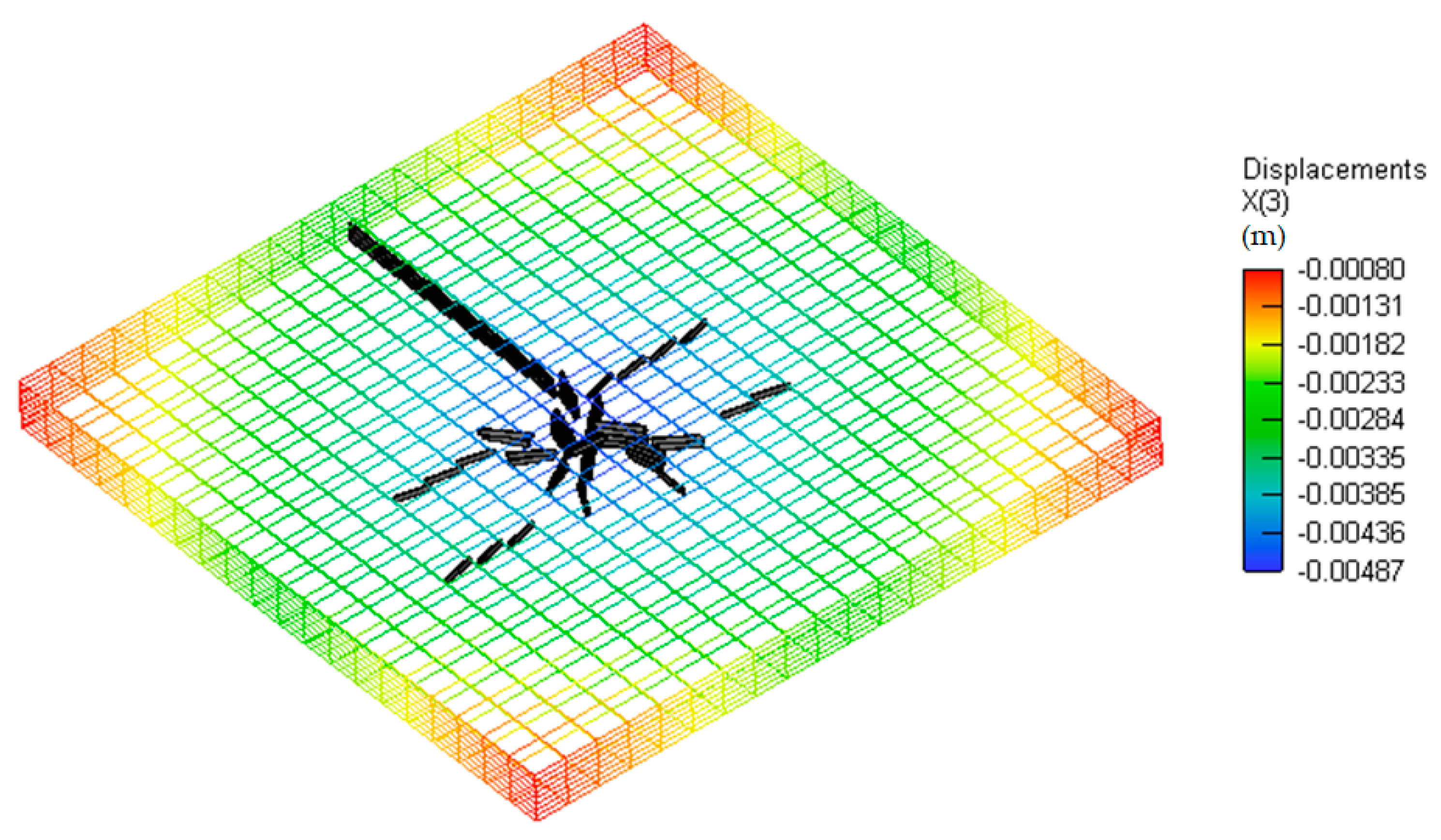 Sustainability 12 09868 g019 Sustainability 12 09868 g019