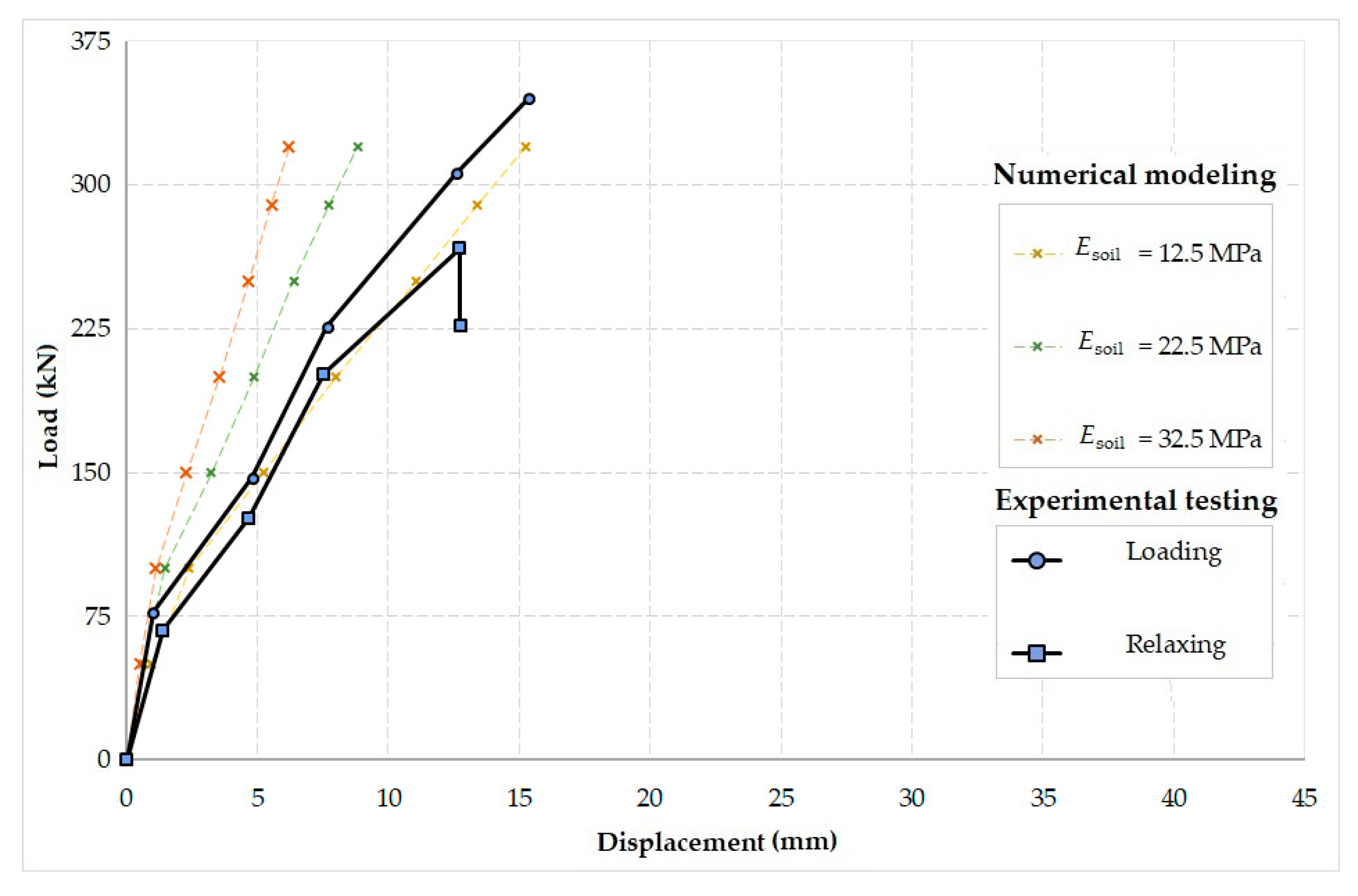 Sustainability 12 09868 g022 Sustainability 12 09868 g022