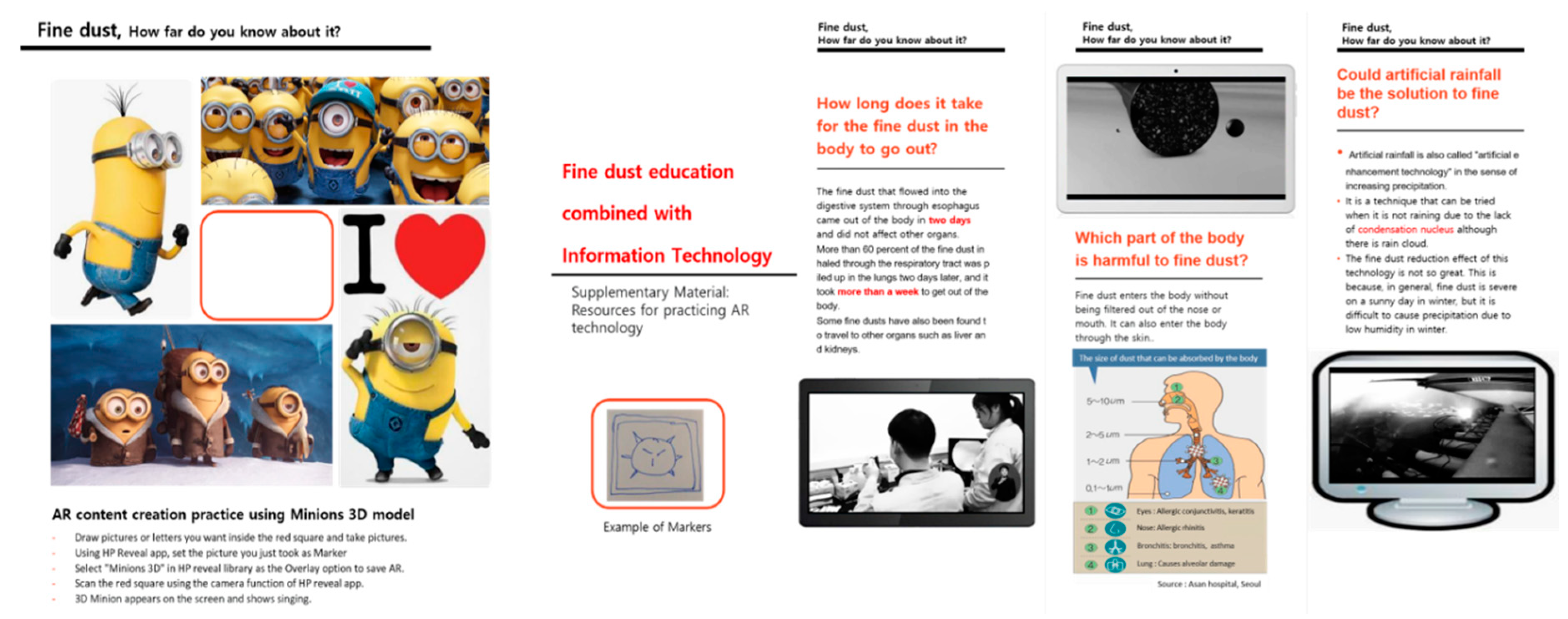 Sustainability 12 09874 g003 Sustainability 12 09874 g003