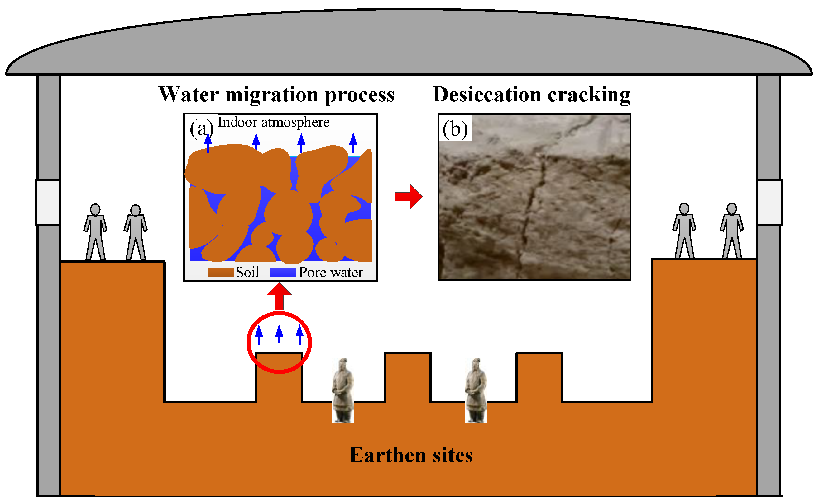 Sustainability 12 09882 g002
