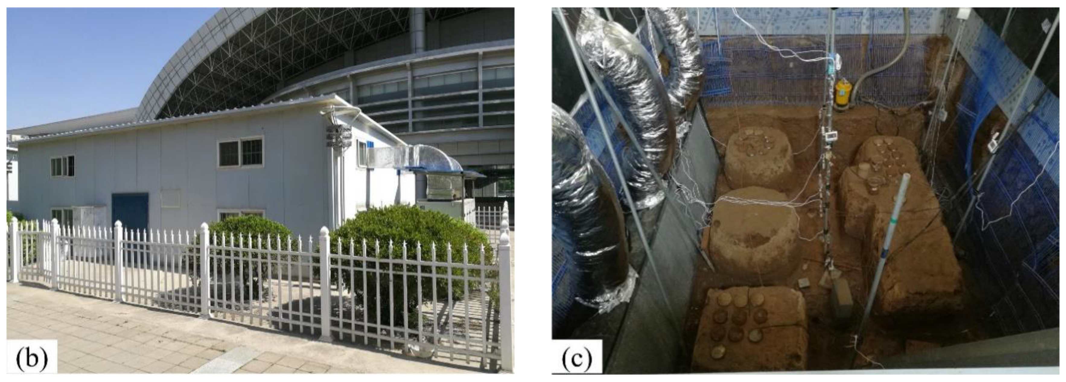 Sustainability 12 09882 g004b