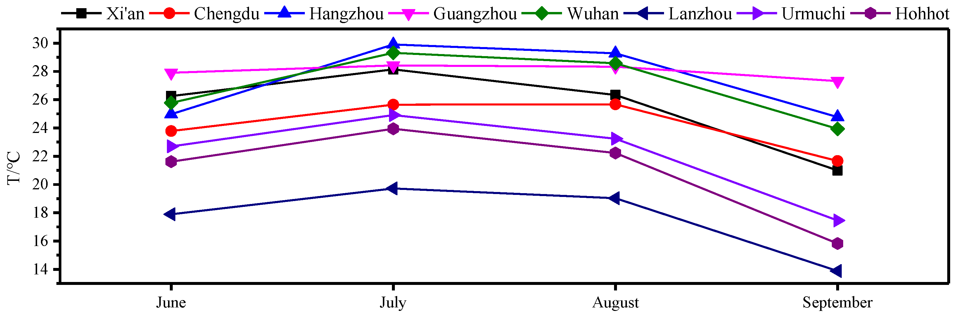 Sustainability 12 09882 g009